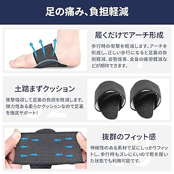 整体治療 応用編 資料充実 サポートあり 楽天市場】【365日出荷・医療メーカー・公式shop】足首