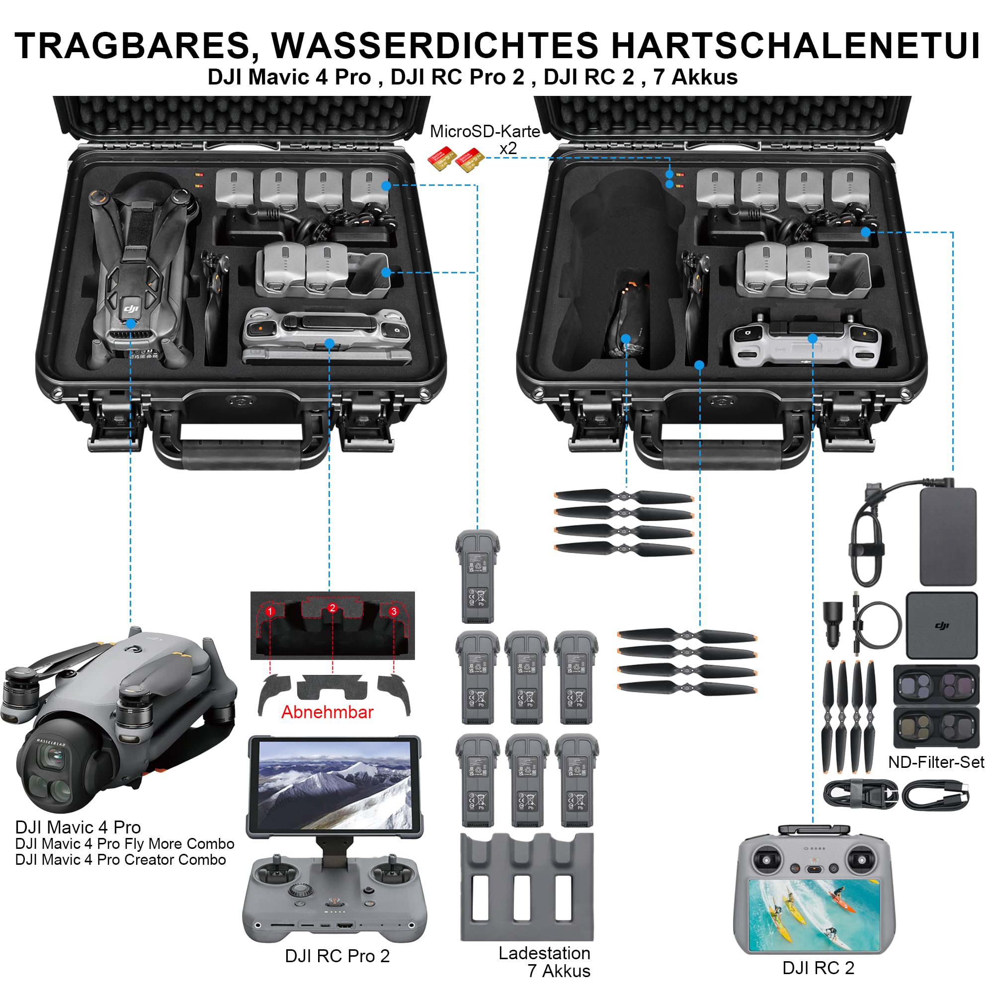 LEKUFEE Wasserdichter Hartschalenkoffer für DJI Mavic 4 Pro Drohne, Creator Combo,Fly More Combo,DJI RC Pro 2/RC 2,Akkus (7 Stück),Ladestation und weiteres Zubehör (nur Koffer)