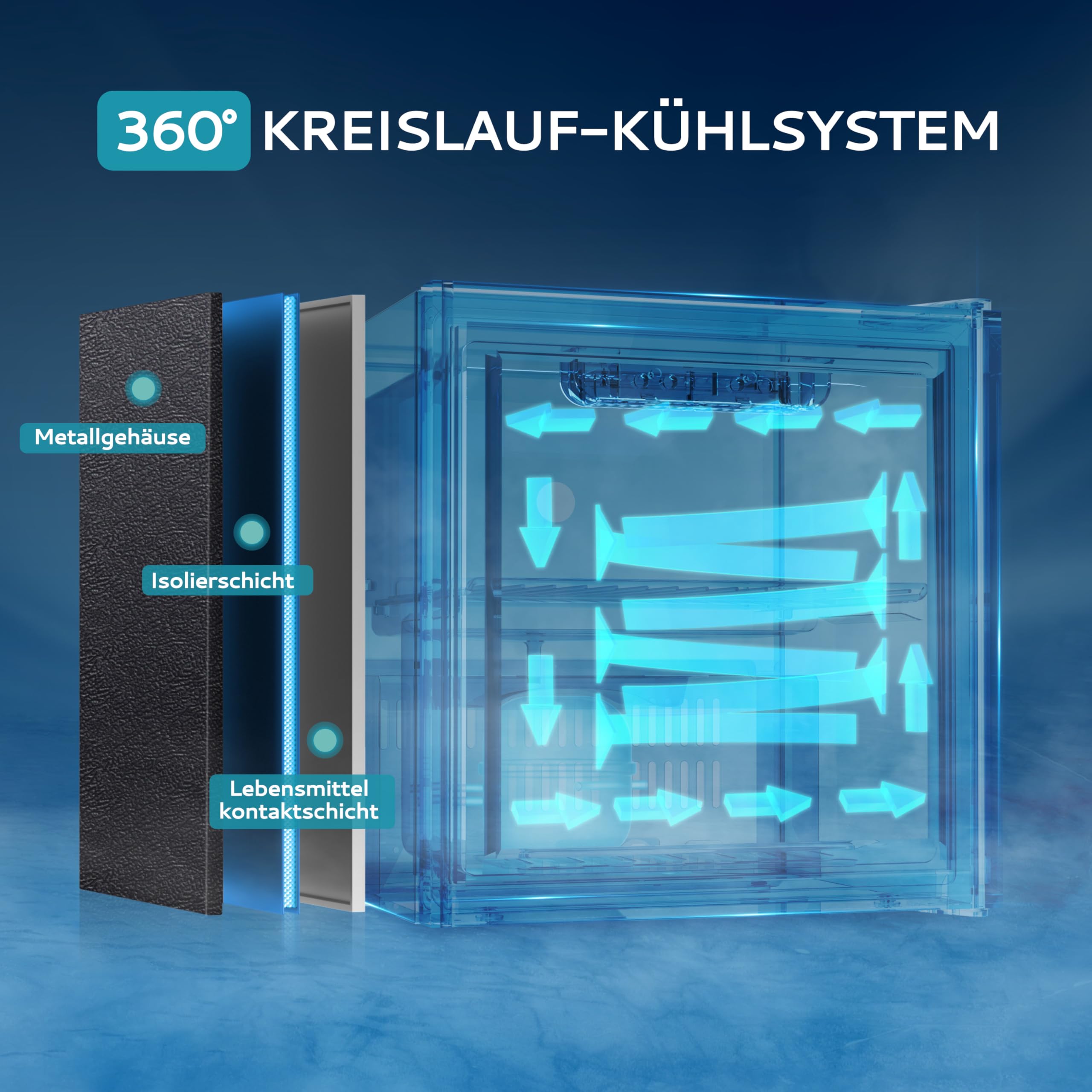 EUHOMY Getränkekühlschrank Mini Kühlschrank Glastür 55 Dosen 36L Schwarz LED 43dB Geräuscharm