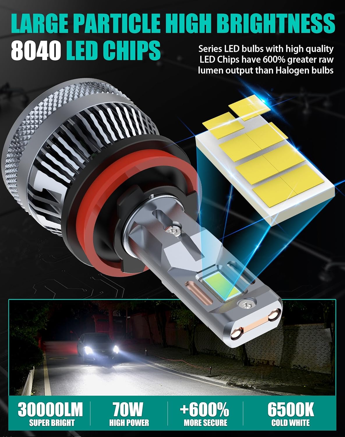 LED Bulbs Combo Compatible with Toyota Tacoma 2016 2017 2018 2019 2020 2021 2022 2023, H11 High Beam H11 Low Beam, 70W 30000Lm 6500K Cool White, 2 Thermally Conductive Copper Tubes, 4-Pack
