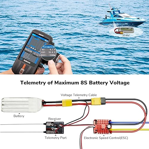 Miniatura 9 de Radiolink R8FG V2.1 - Receptor de giroscopio de 8 canales, 2 piezas, telemetría de voltaje de control de largo alcance de 2.4 GHz, 1,968.5 ft,