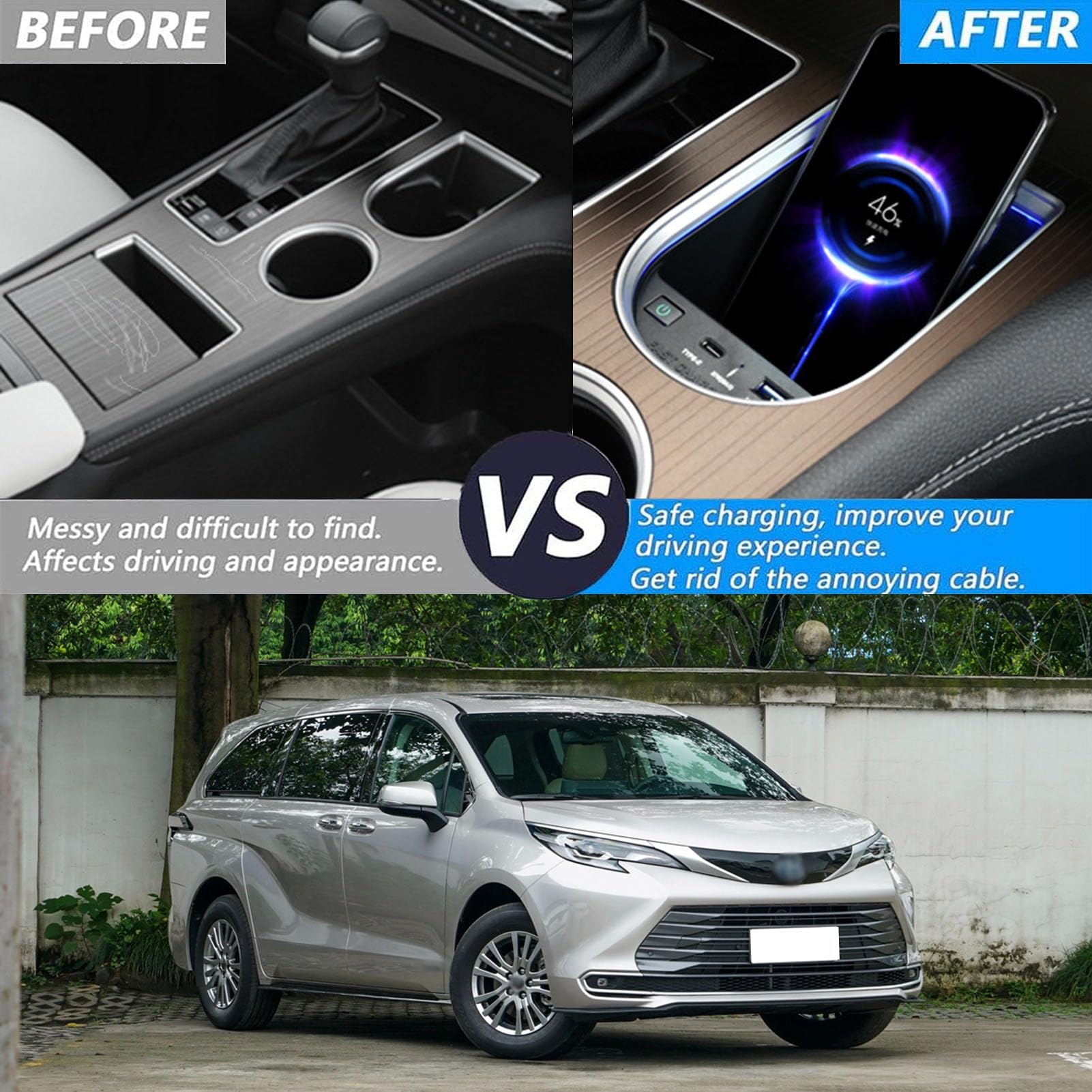 Caricabatteria da Auto Wireless per Toyota Sienna (2021 2022 2023) Accessorio per Tutti I Modelli con Ricarica Rapida Wireless da 15 W, Regalo per La Famiglia