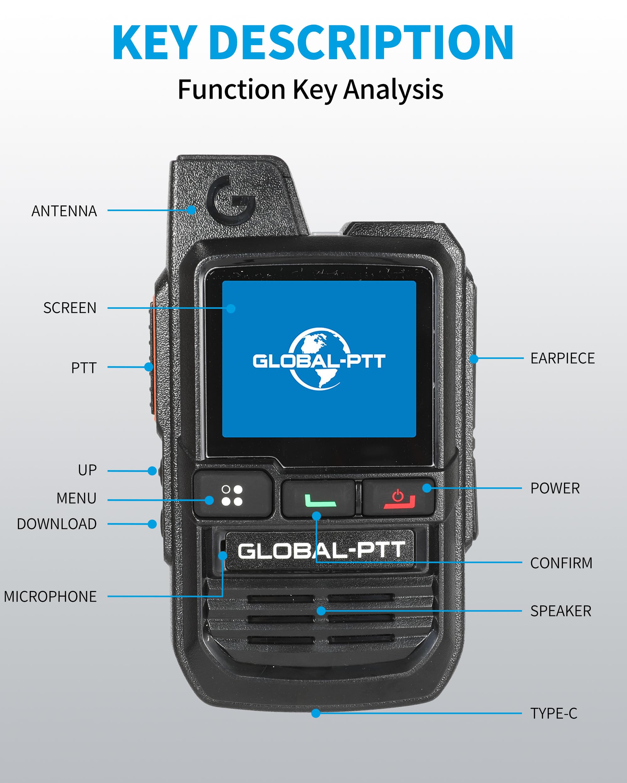 2-Pack 4G LTE Walkie-Talkies mit SIM-Karten – Handheld-PoC-Funkgeräte mit unbegrenzter Reichweite – Wiederaufladbare PTT (Push-to-Talk) Funkgeräte über Mobilfunk für Langstrecken