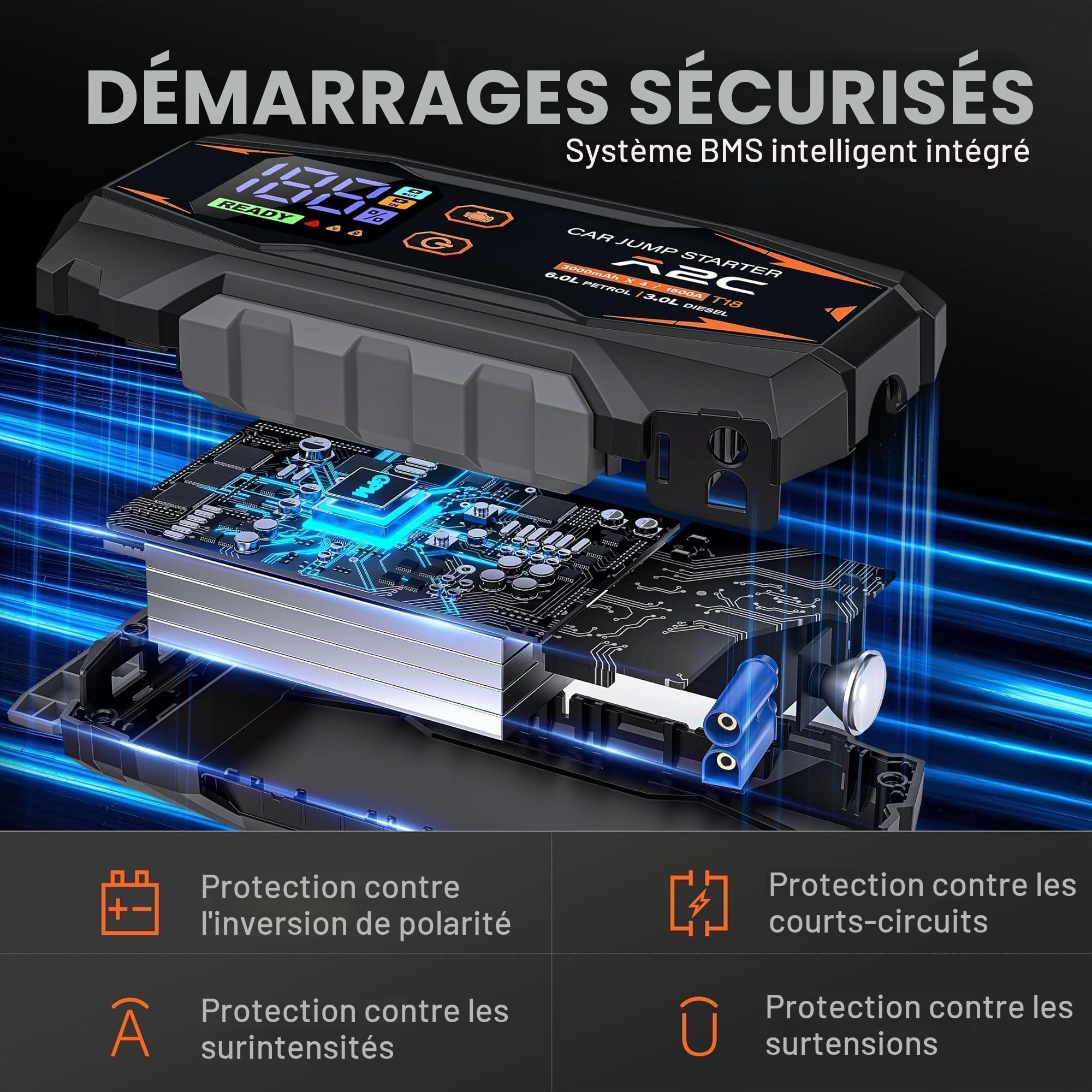 A2C Booster Batterie 1500A, Power Bank 16800mAh pour Essence 6L/Diesel 3L