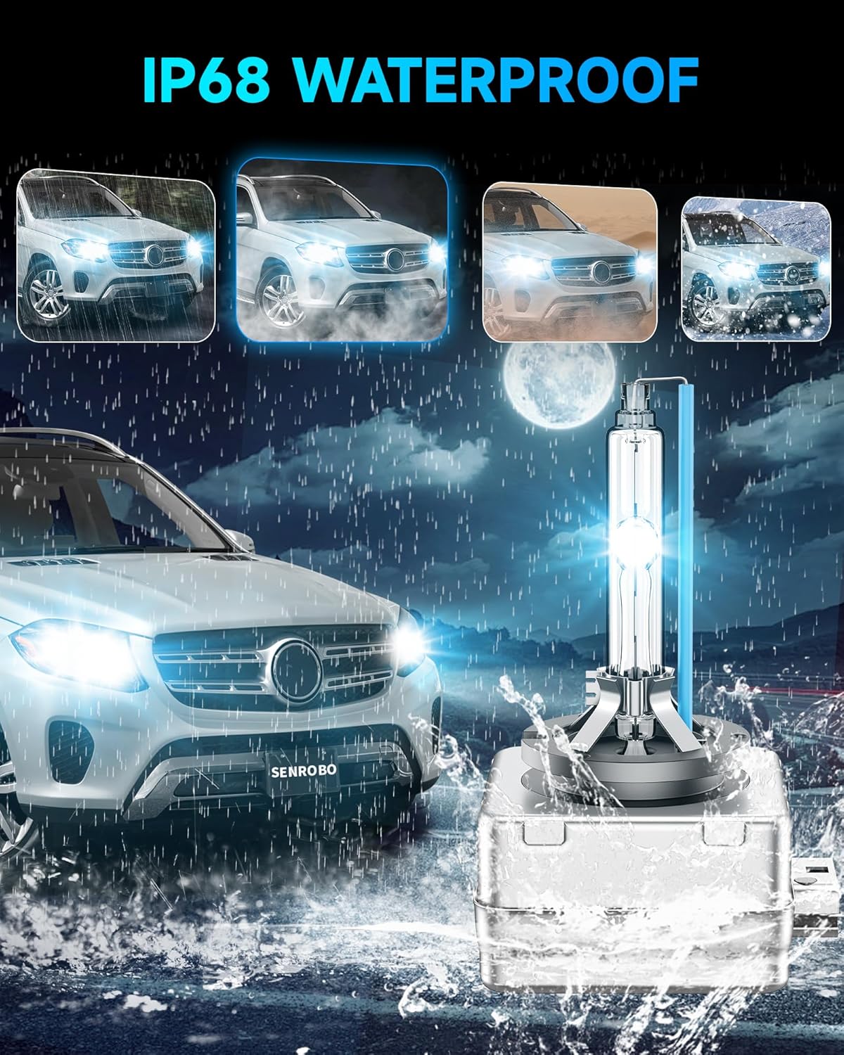 Fit for Mercedes Benz 2017-2019 GLS450 GLS550 GLS63 AMG 2008-2015 GL320 GL350 GL450 GL550 GL63 GLK350 GLK450 D1S HID Xenon Headlight Bulbs, High Low Beam Light Bulb, 8000K Blue, Pack of 2