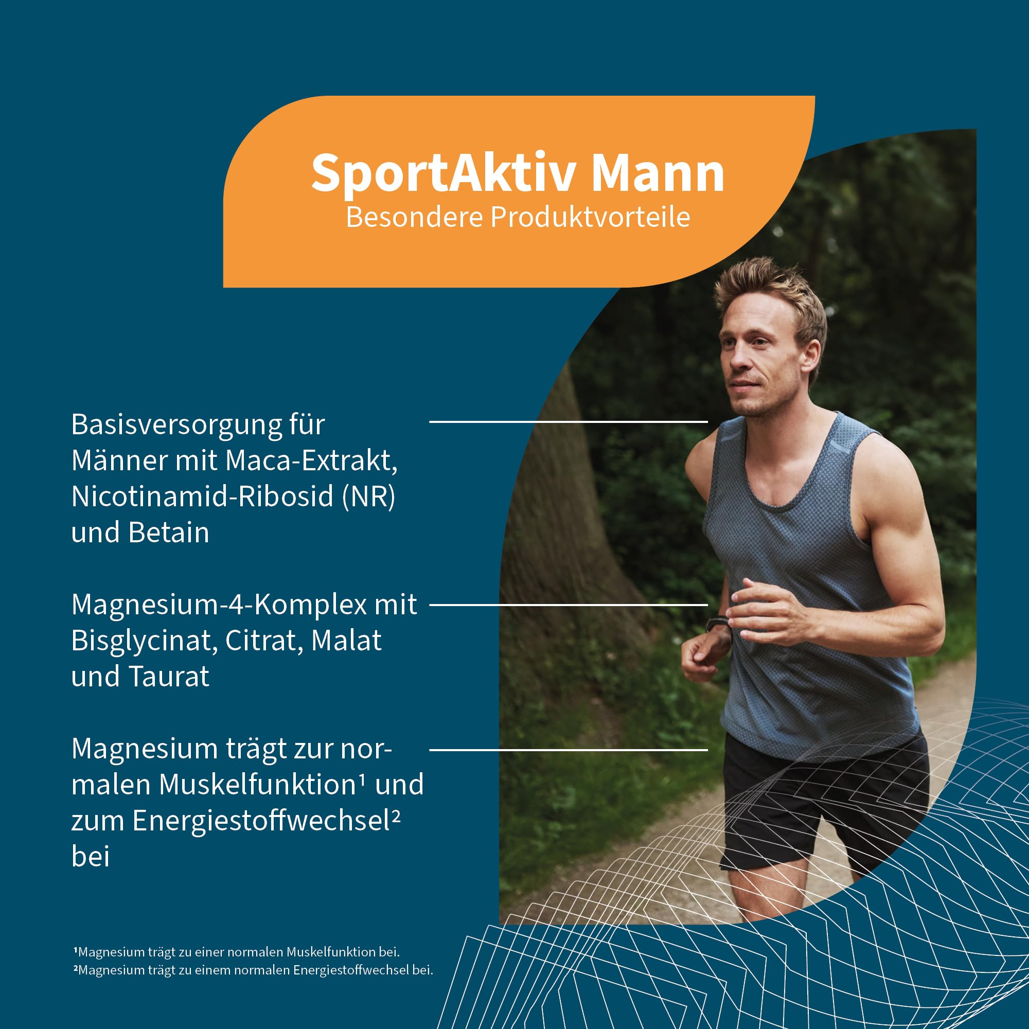 NatuGena SportAktiv Mann, Basisversorgung mit 600mg Maca, 300 mg Nicotinamid-Ribosid, 50 mg Betain, 10 mg Citicolin & 25 mg Inositol, Vitamin B6 & B2, vegan, 150 Kapseln (30 Tage Packung)