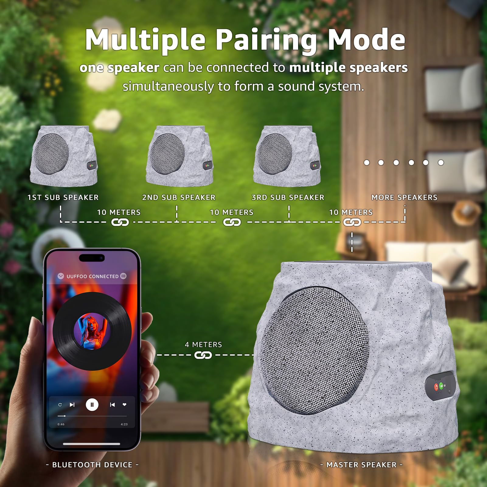 MIKK Outdoor Rock Speakers Waterproof Patio with Lights Color,Multi-Sync Up to 100 Speakers Pairing Solar Powered Rock Speaker Rechargeable for Pool Party Yard Garden Outside 2 Pack - 2