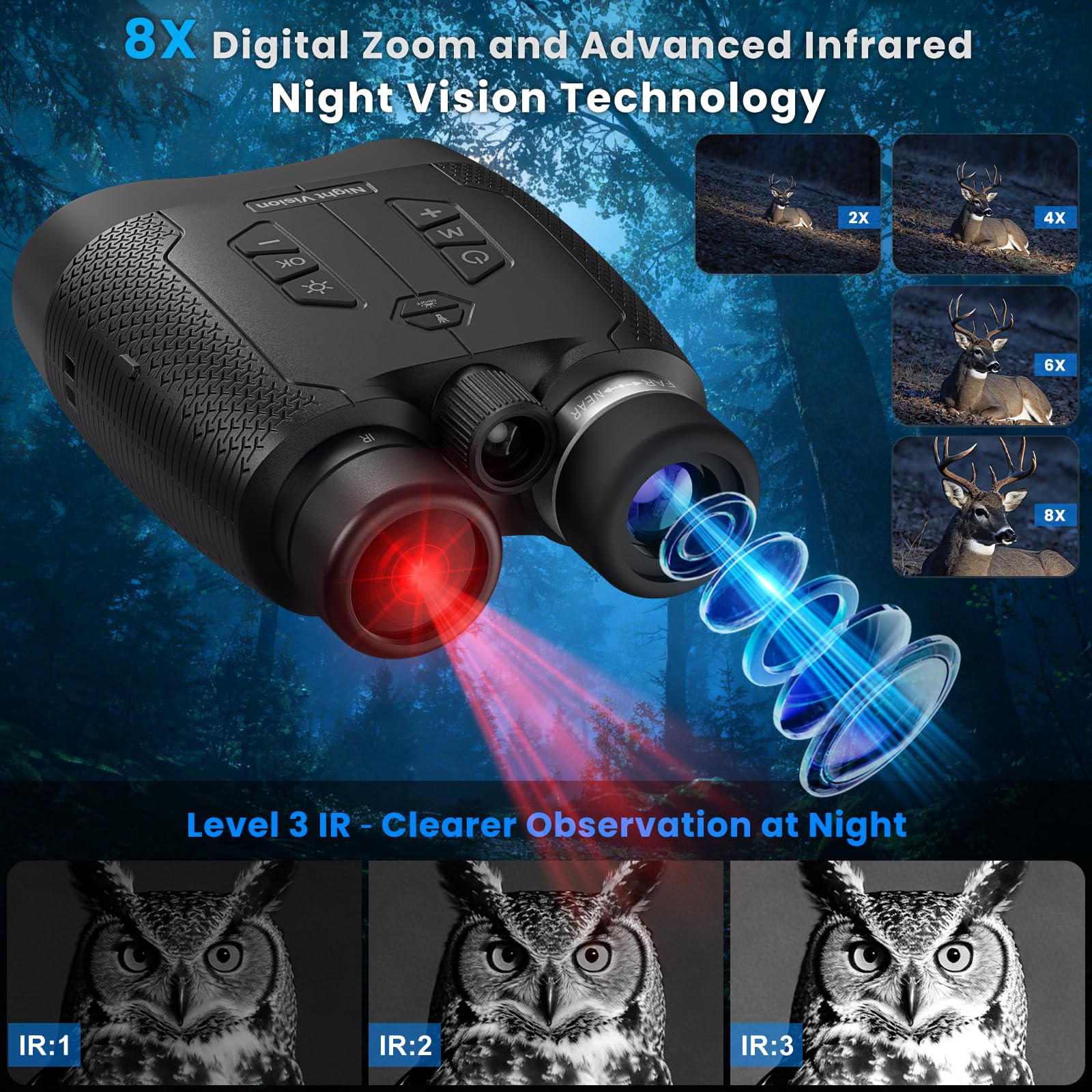Binocolo Visione Notturna 4K, binocolo a infrarossi, da 40 MP | Batteria da 5000mAh, Zoom Digitale 8X, portata di 500M e Scheda da 32GB per Caccia, Campeggio Sicurezza e Attività all'aperto