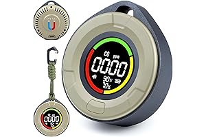 3-in-1 Portable Carbon Monoxide Detector for Travel