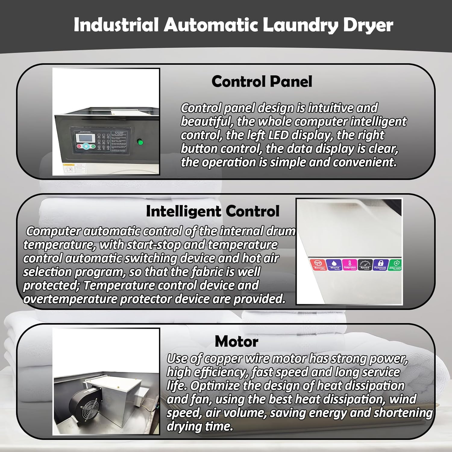 Commercial Clothes Dryer 33LB Heavy-Duty Automatic Dryers for Laundry Low Noise, φ29.5"*18.9" Drum size for Hotels, Laundromats, Factories 220V 3PH 8KW
