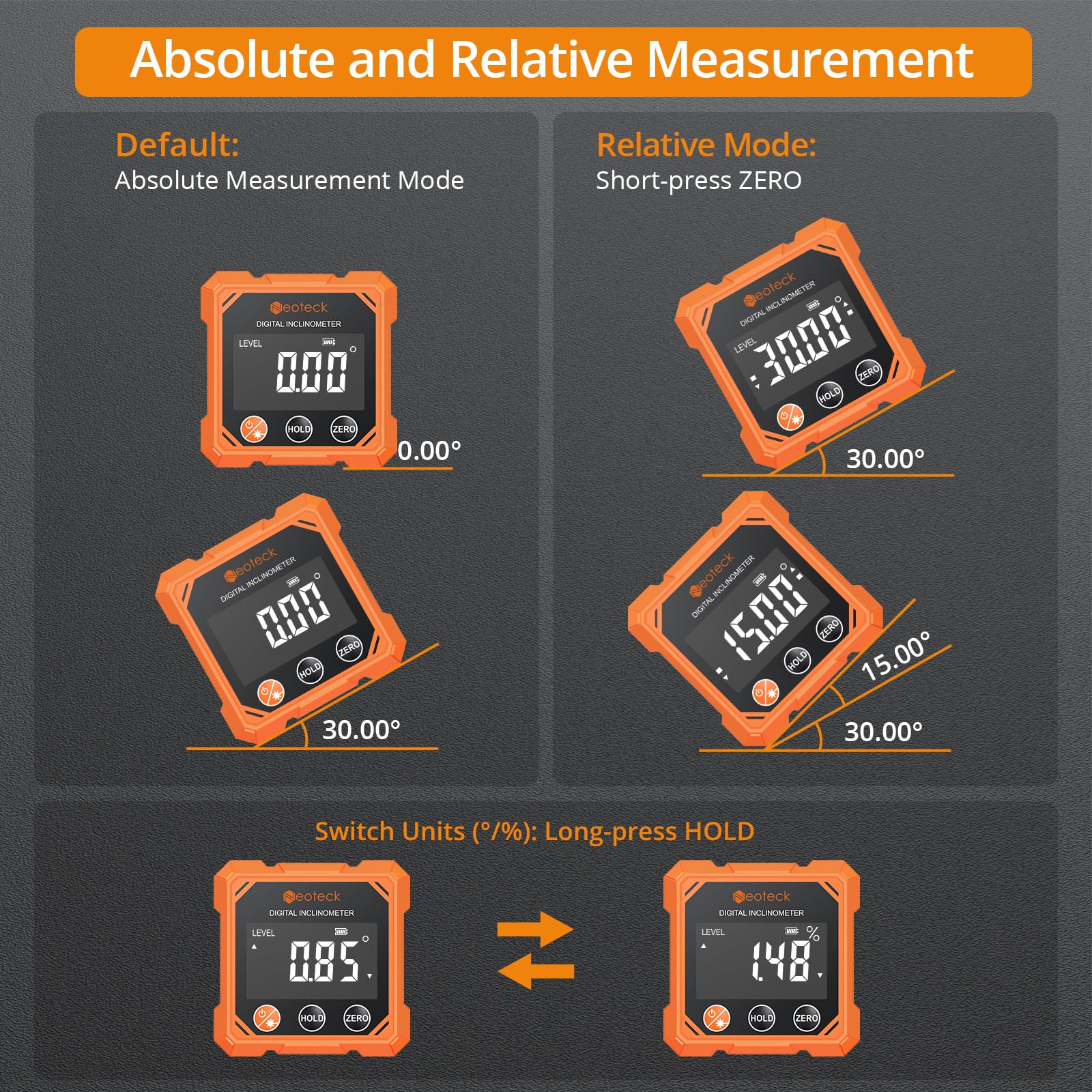 Neoteck 4-Side Magnetic Digital Angle Finder with Laser (Class 2,<1mW Output) 4x90°Angle Finder Tool Rechargeable Digital Angle Gauge with Backlight Screen Laser Level for Construction Decorations - 5