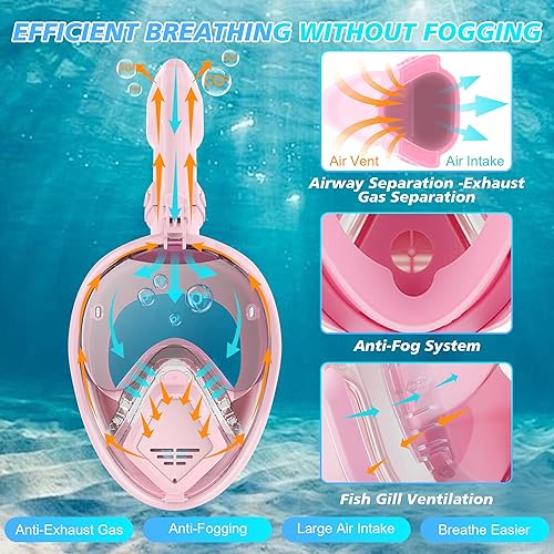 Miniatura 3 de Devilfish Full Face Snorkel Mask Adults, Dry Top System Snorkeling Set with Foldable Sunglasses, 180 Degree Panoramic View Snorkel Gear, Scuba