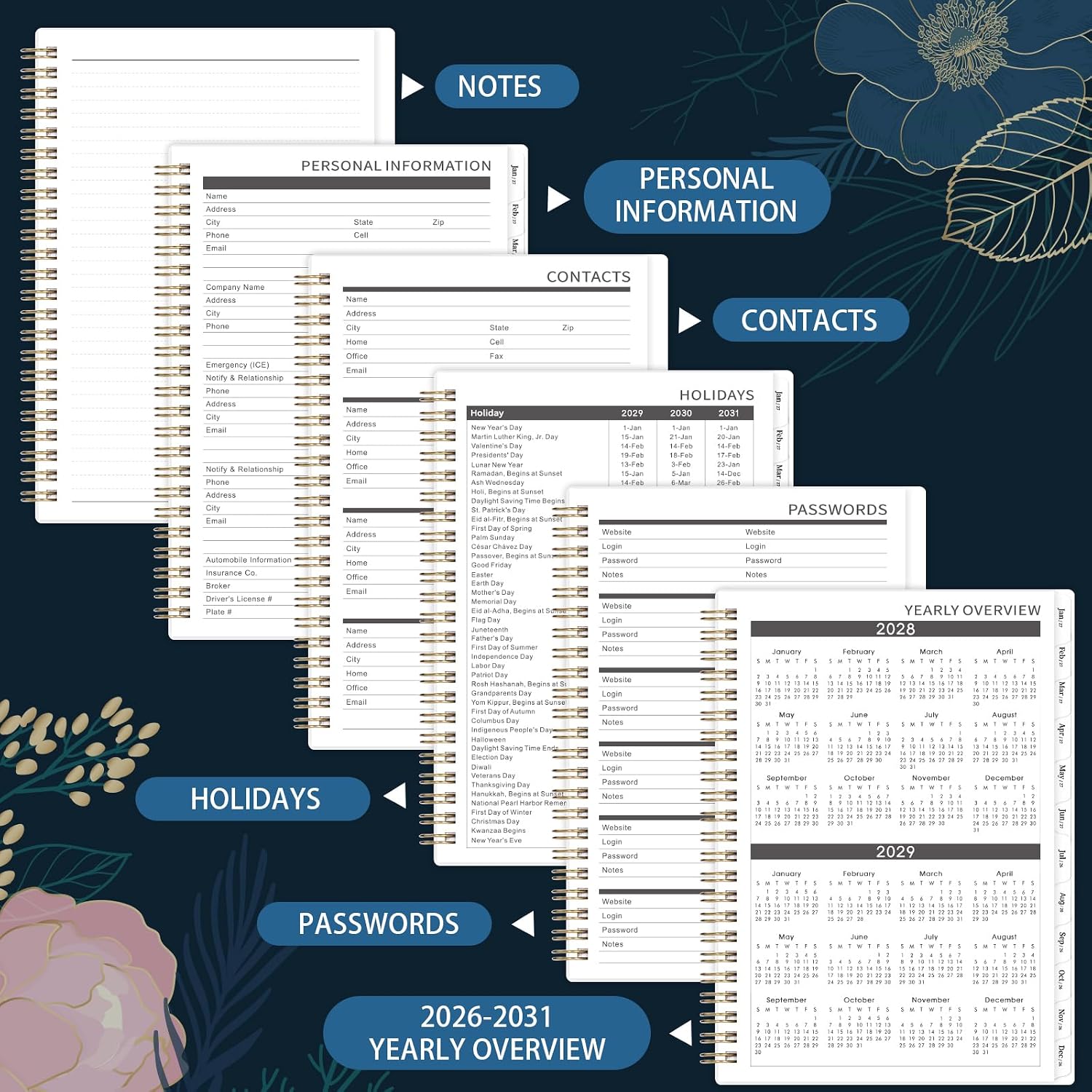 2026-2031 Monthly Planner - 5 Year Monthly Planner 2026-2031, July 2026 - June 2031, 6.4'' x 8.5", 5 Year Calendar, 60 Months Tabs, Pocket, Holidays, Notes Pages image 4
