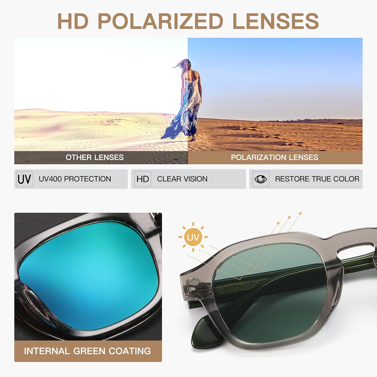 Acetate Polarized Sunglasses Men & Women HD with Anti-Reflective Coating Retro UV Protection & HD Clarity