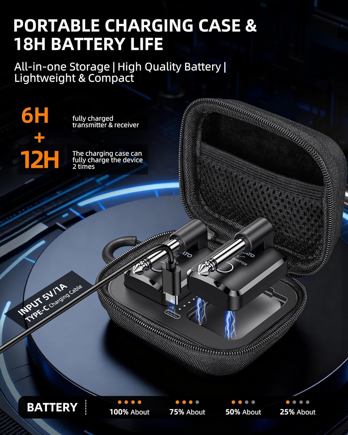 LEKATO Wireless Guitar System with Charging Case, 2.4 GHz Rechargeable Audio Wireless Guitar Transmitter Receiver, High Fidelity Sound for Guitar, Bass, and Keyboard