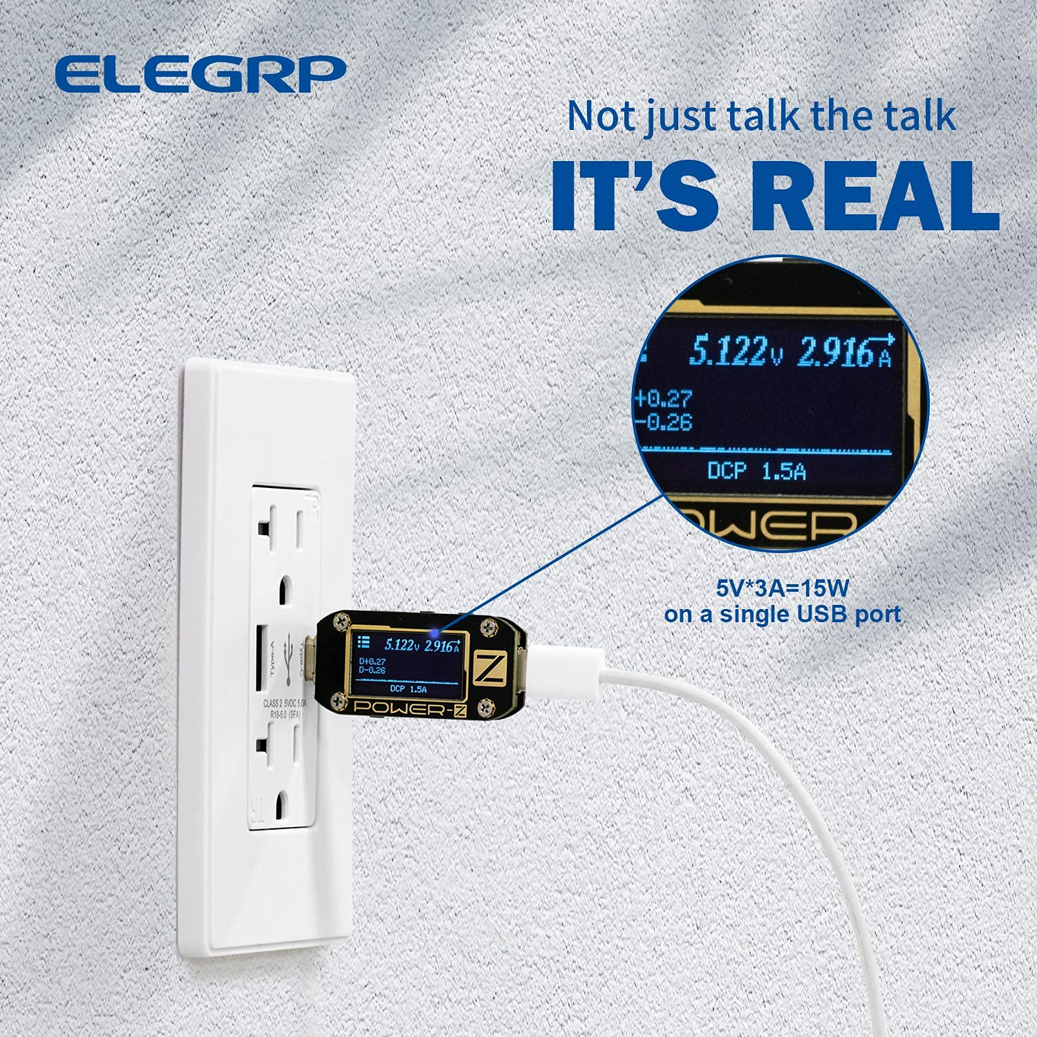 ELEGRP 25W 5.0 Amp Type C USB Wall Outlet, 20 Amp Receptacle with USB Ports, USB Charger for iPhone, iPad, Samsung, Google, LG, HTC and Android Devices, with Wall Plate, 2 Pack, Matte White, UL Listed