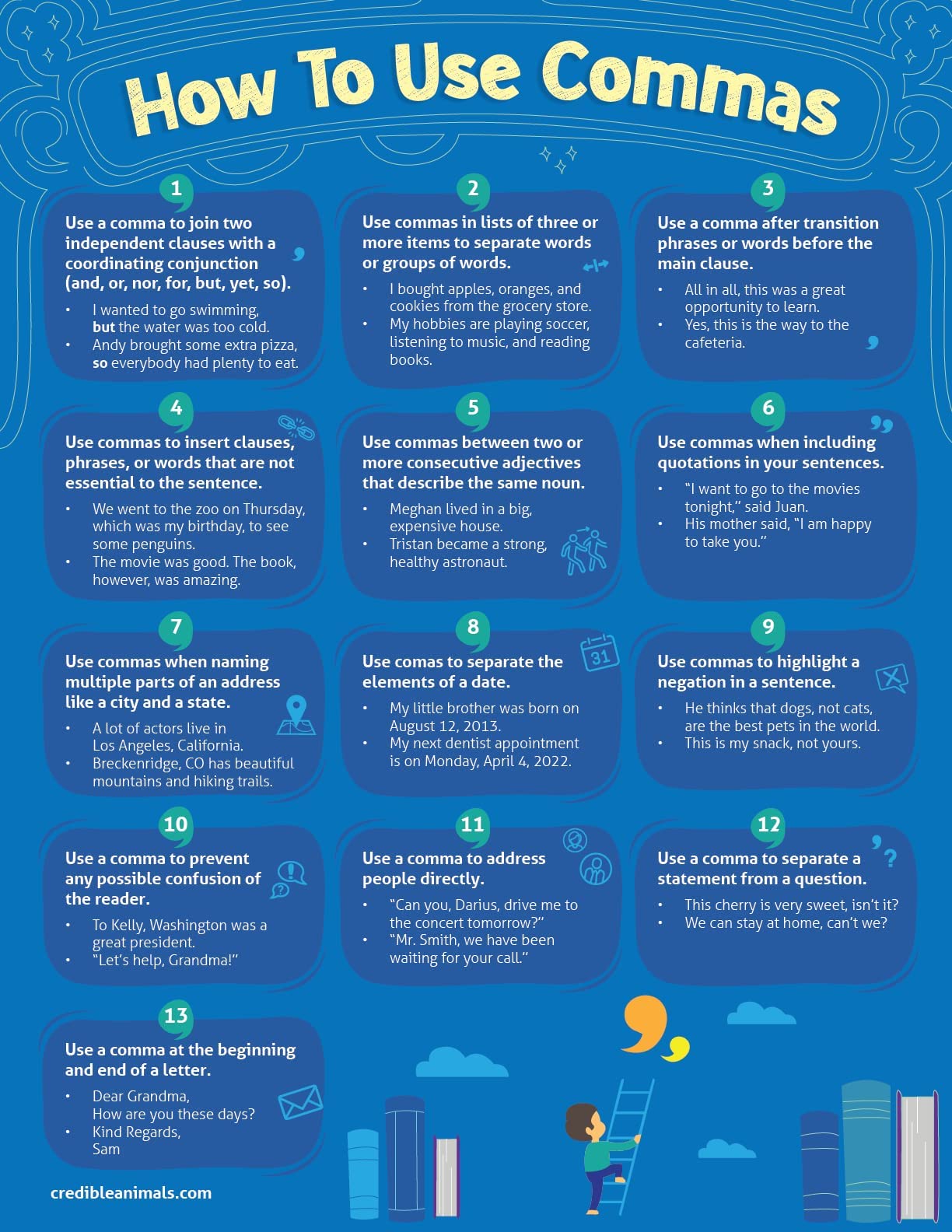 Buy How To Use Commas Figures Of Speech Parts Of Speech Commonly