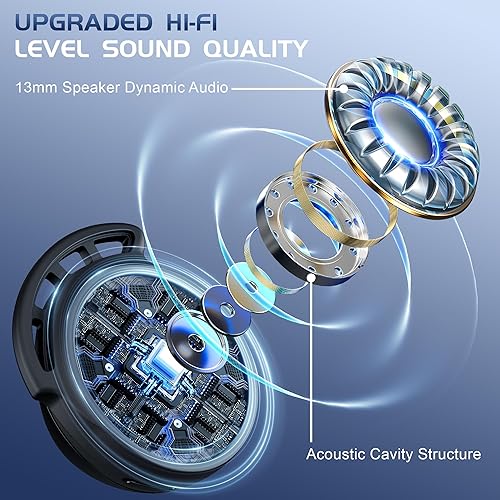 Vista 4 de IAMJOY Wireless Gaming Earbuds, 20ms Low Latency, Game Earbuds with Mic, 2.4GHz & Bluetooth, Compact LED Display Compatible with Meta Quest 3/2