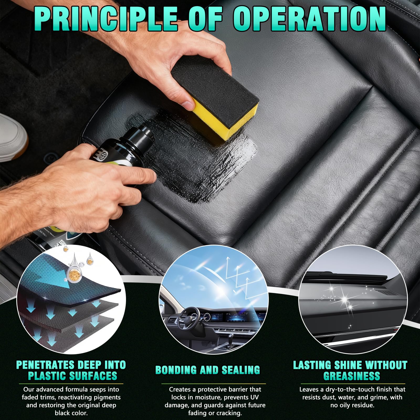 HuakChai Back to Black Trim Restorer, Car Plastic Restorer Black for Car Interior & Exterior, Revives Faded Black Plastic & Rubber, Prevents Aging & Cracks, Long-Lasting Shine (100ml) — view 6