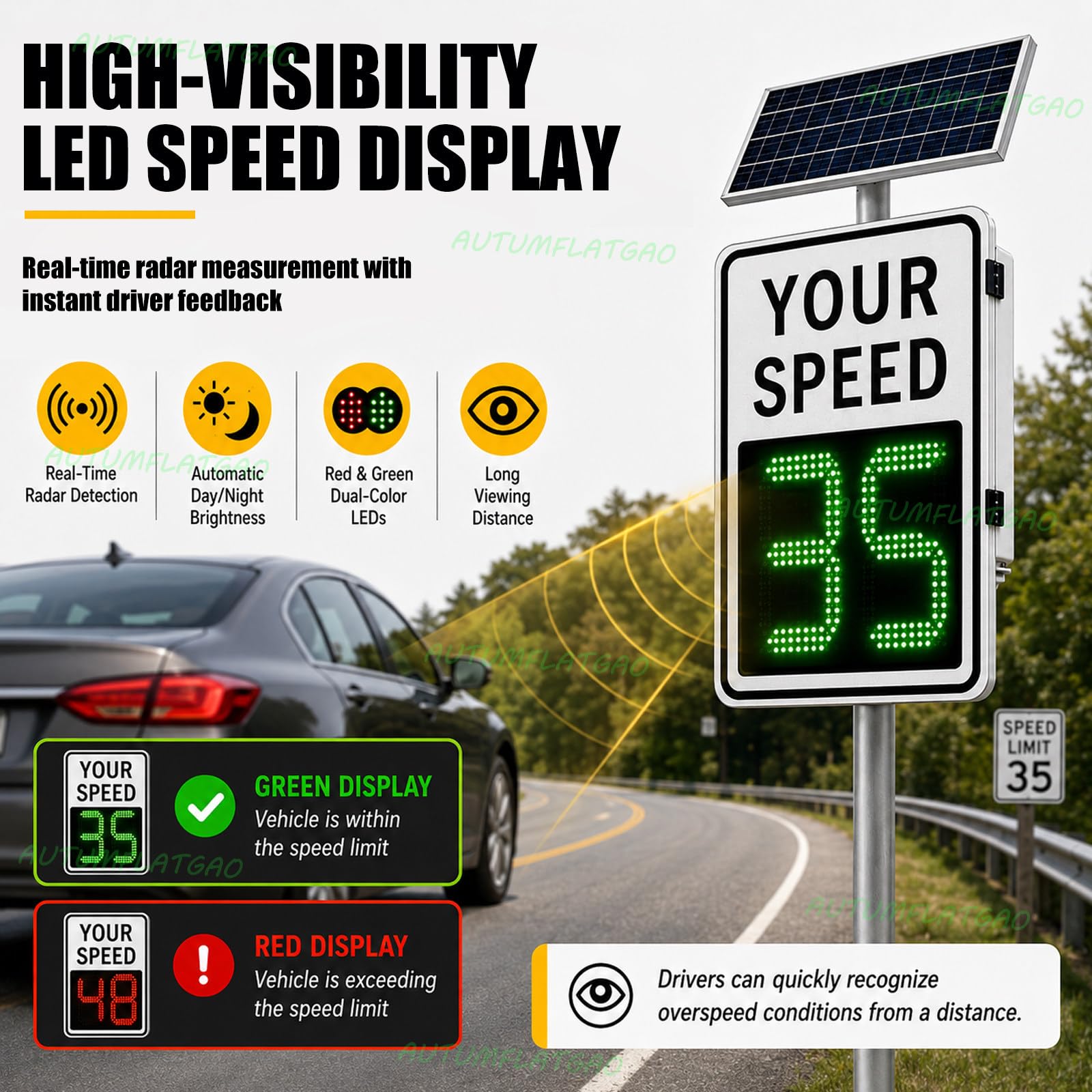 Señal Radar Velocidad Solar LED, Cartel De Límite De Velocidad Con Detección Por Radar, Pantalla Roja/Verde Y Mando a Distancia Para Colegios, Comunidades, Granjas Y Zonas Industriales 20"×27"