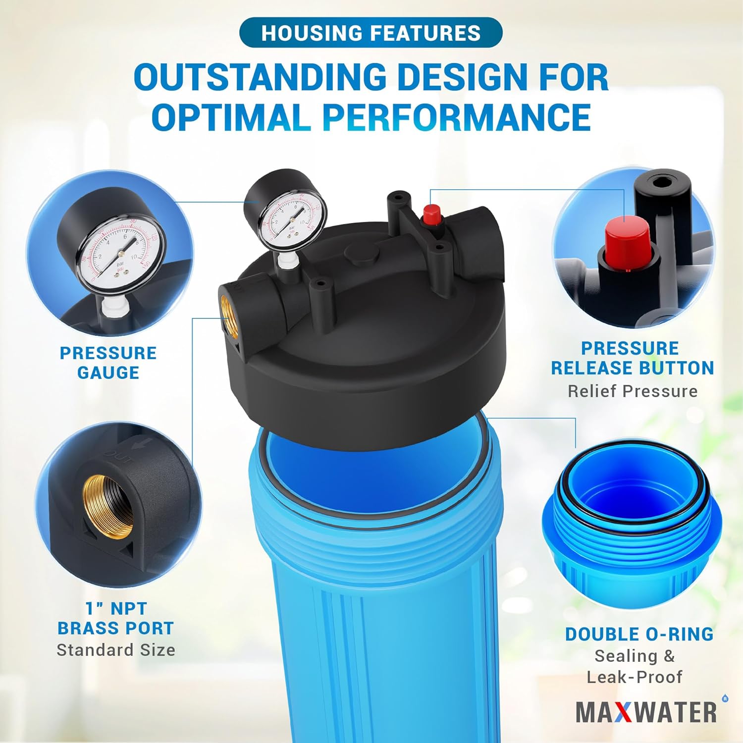 20" BB 1 Stage Whole House Water Filter System 1" Port Blue Filter Housing + Gauge w/ 10-Micron Pleated Polypropylene Sediment Water Filter for RV/Well Water
