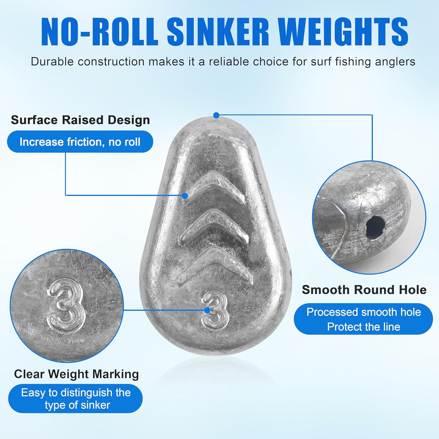 No Roll Sinker Fishing Weights,Flat Inline Sinkers Oman Ubuy
