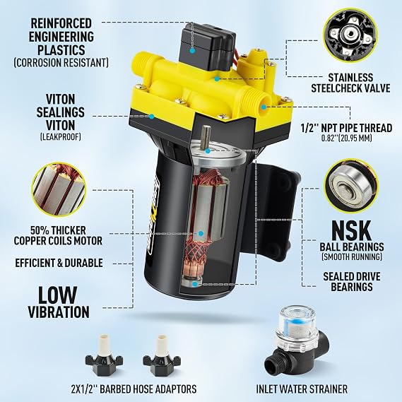 2026 Upgraded RV Water Pump, 12V 6.0 GPM High-Flow, Ultra-Quiet 70 PSI Self-Priming Diaphragm Pump with Adjustable Pressure Switch & Strainer for RV, Marine, Camper, Boat (Run-Dry Safe)