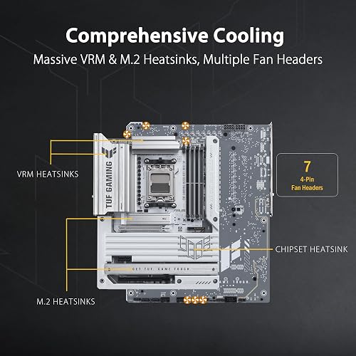 Asus TUF GAMING B850-BTF WIFI W, AMD B850, AM5, ATX, 4 DDR5, HDMI, DP, Wi-Fi 7, 2.5G LAN, 3x M.2 *Requires a BTF Compatible Chassis* - 4
