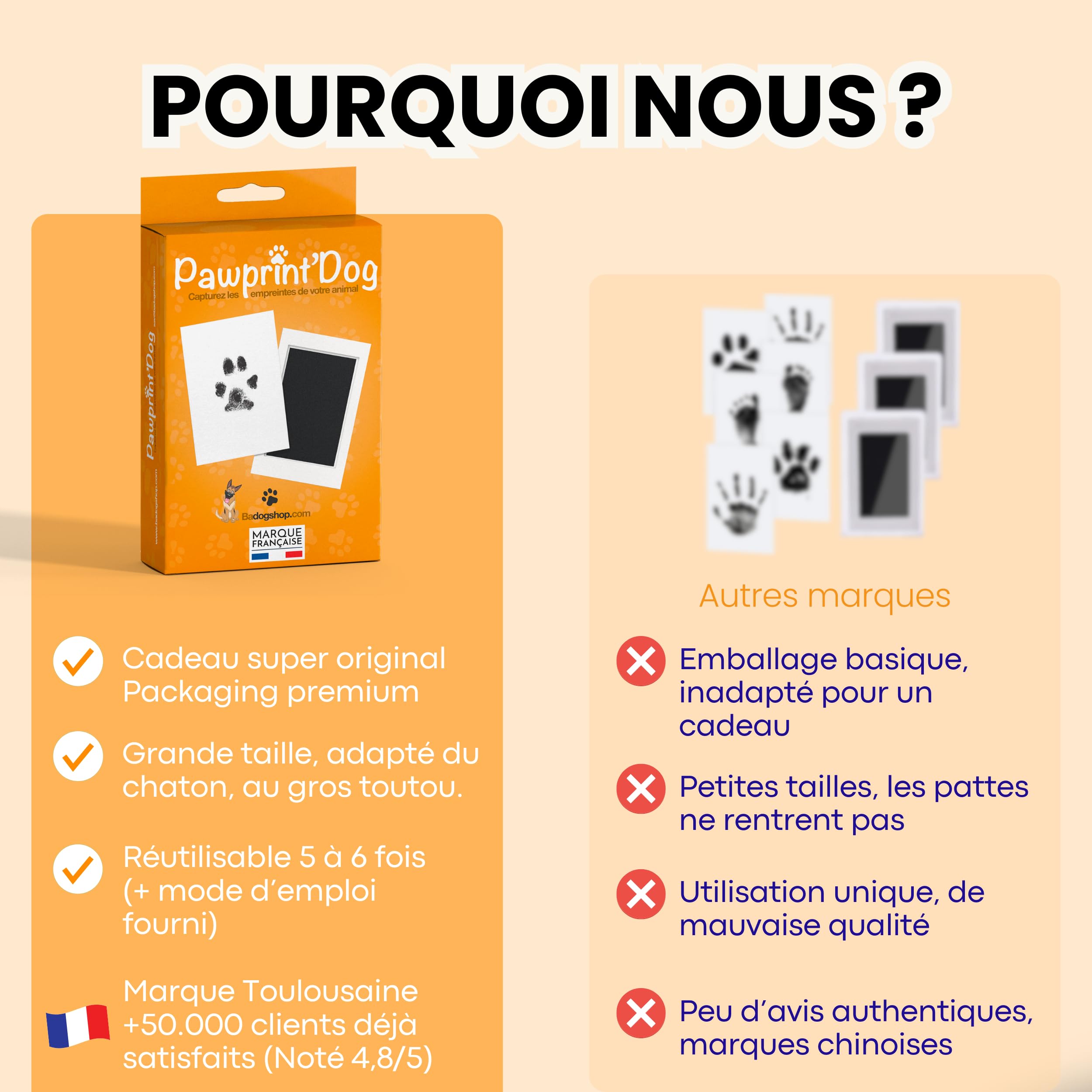 Kit Empreinte Chien Tampon Encreur Patte Chien Chat Souvenir Tatouage Cadre Grande Taille 12,5x8cm