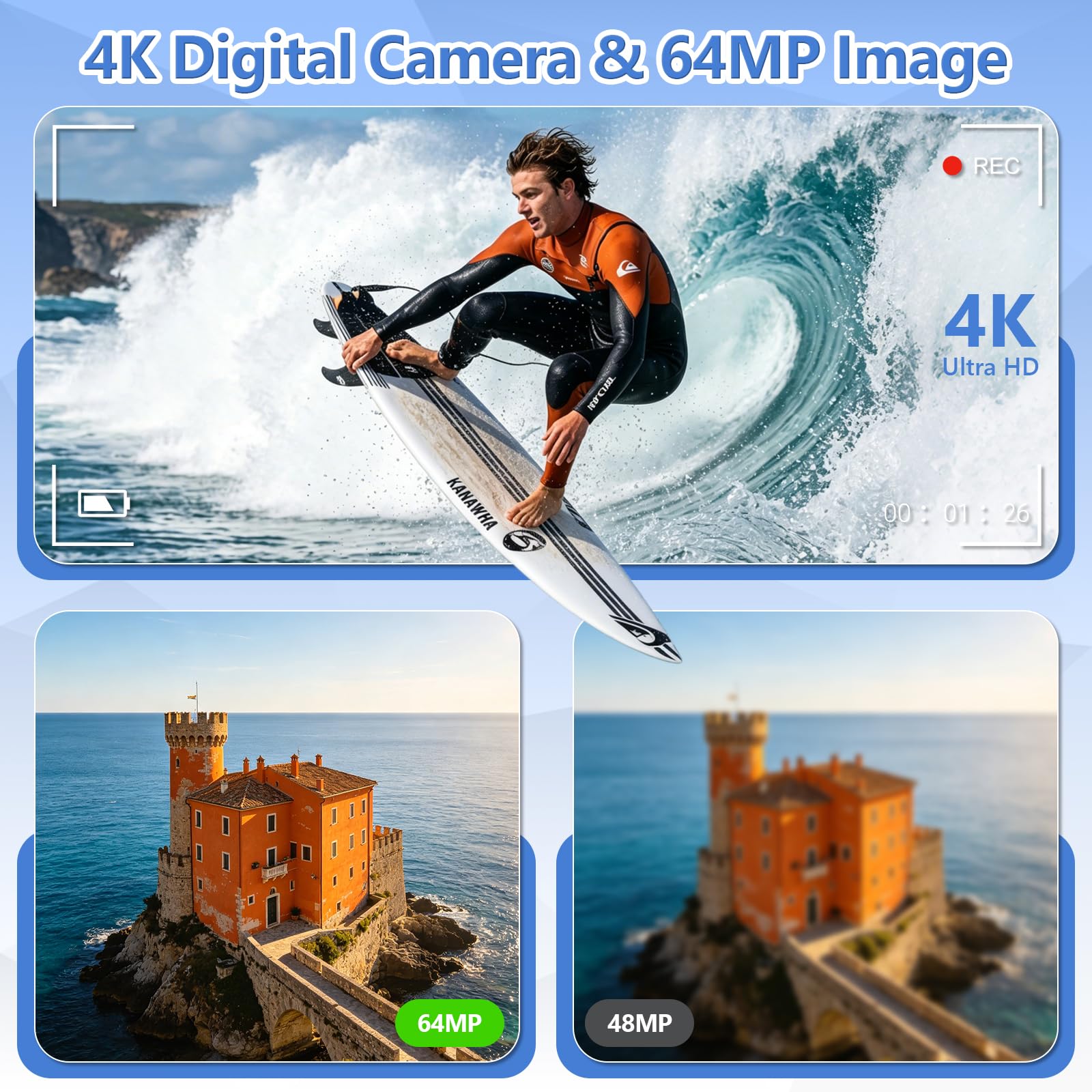 Cámara de Fotos 64MP 4K Cámara Digital Compacta con Zoom 16X 2,8" LCD Compacta Portátil Cámara con Tarjeta 32GB para Niños Principiantes Adulto (Negro)