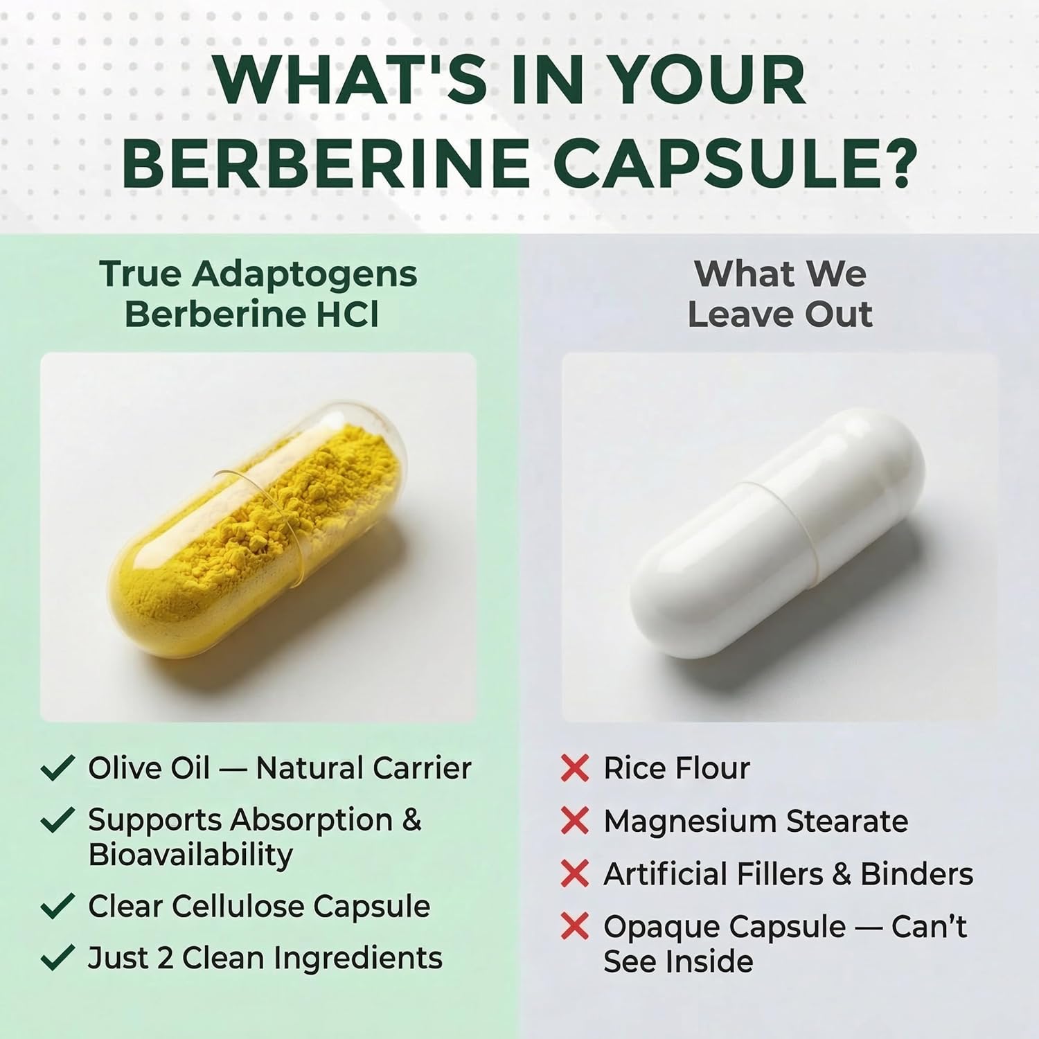 Berberine HCl 800mg – 97% Pure Extract with Olive Oil for Absorption – Not Powder – Blood Sugar & Metabolic Support Supplement * – Berberina Herbal Clean Formula