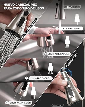 BRAVELL Removable Kitchen Tap, Kitchen Sink Tap with 4 Modes Rotatable 360° Torneira Cozinha Single Handle, Matte Stainless Steel, 3/8 Hoses, Easy and Complete Installation (Matte Steel 304 Stainless