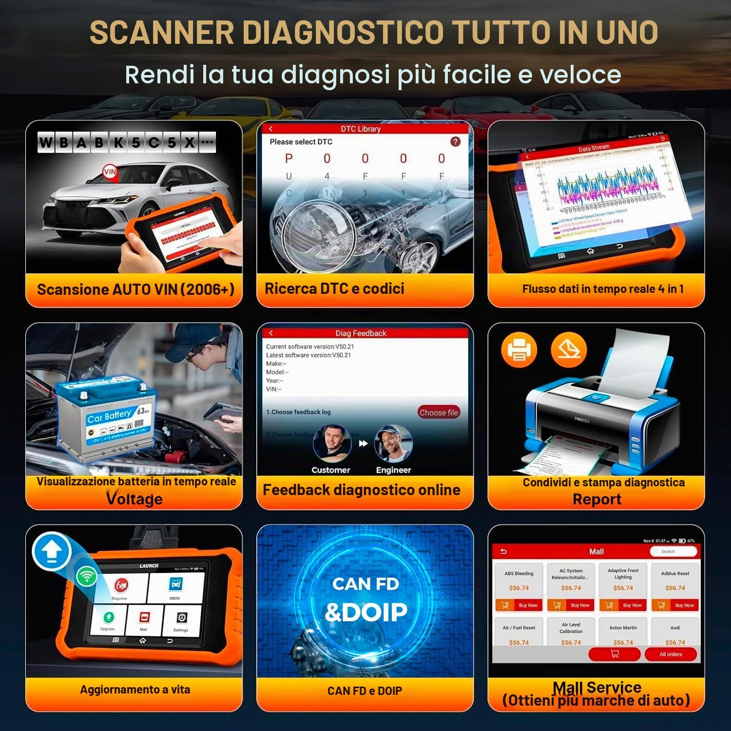 LAUNCH X431 Elite V2.0 OBD2 Auto Diagnostica Italiano di Tutti i Sistemi per TOYOTA, OBD 2 Diagnosi 50+ Funzione di Ripristino, Oil Reset Bidirezionale Codifica ECU Battery Registration