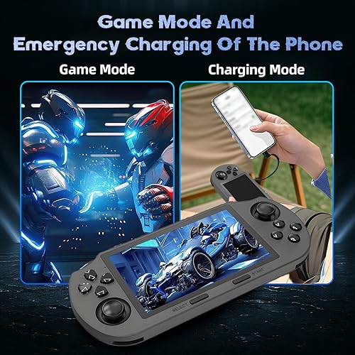 Miniatura 7 de SF3000 Retro Gaming Console 64G, consola de videojuegos portátil precargada 20000+ juegos retro 14+ emuladores, pantalla IPS HD de 4.5 pulgadas,