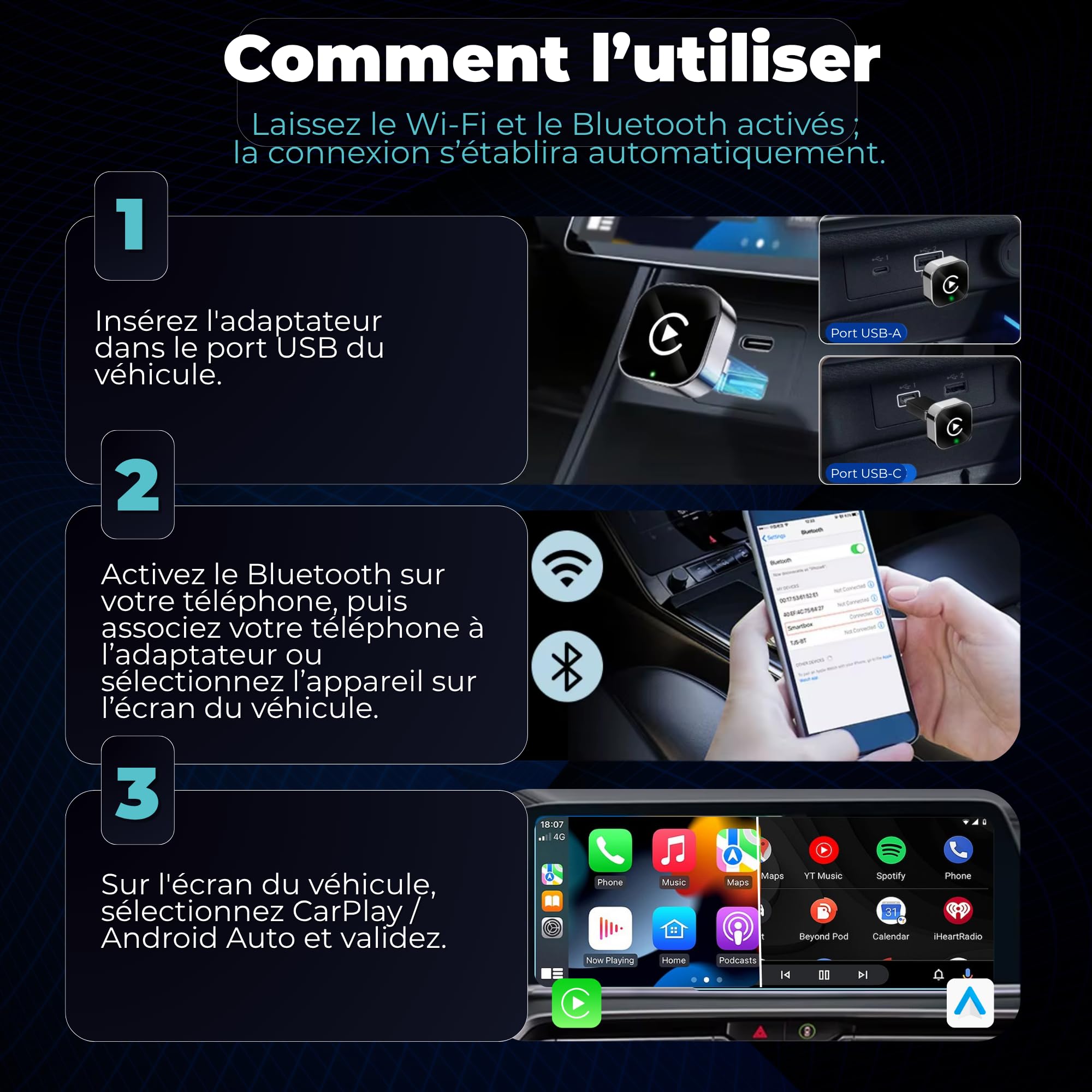 Adaptateur Carplay sans Fil & Android Auto sans Fil 2 en 1 Mini (Version 2026) – Plug & Play, reconnexion Rapide, 3 Accessoires Inclus, Compatible USB-A et USB-C