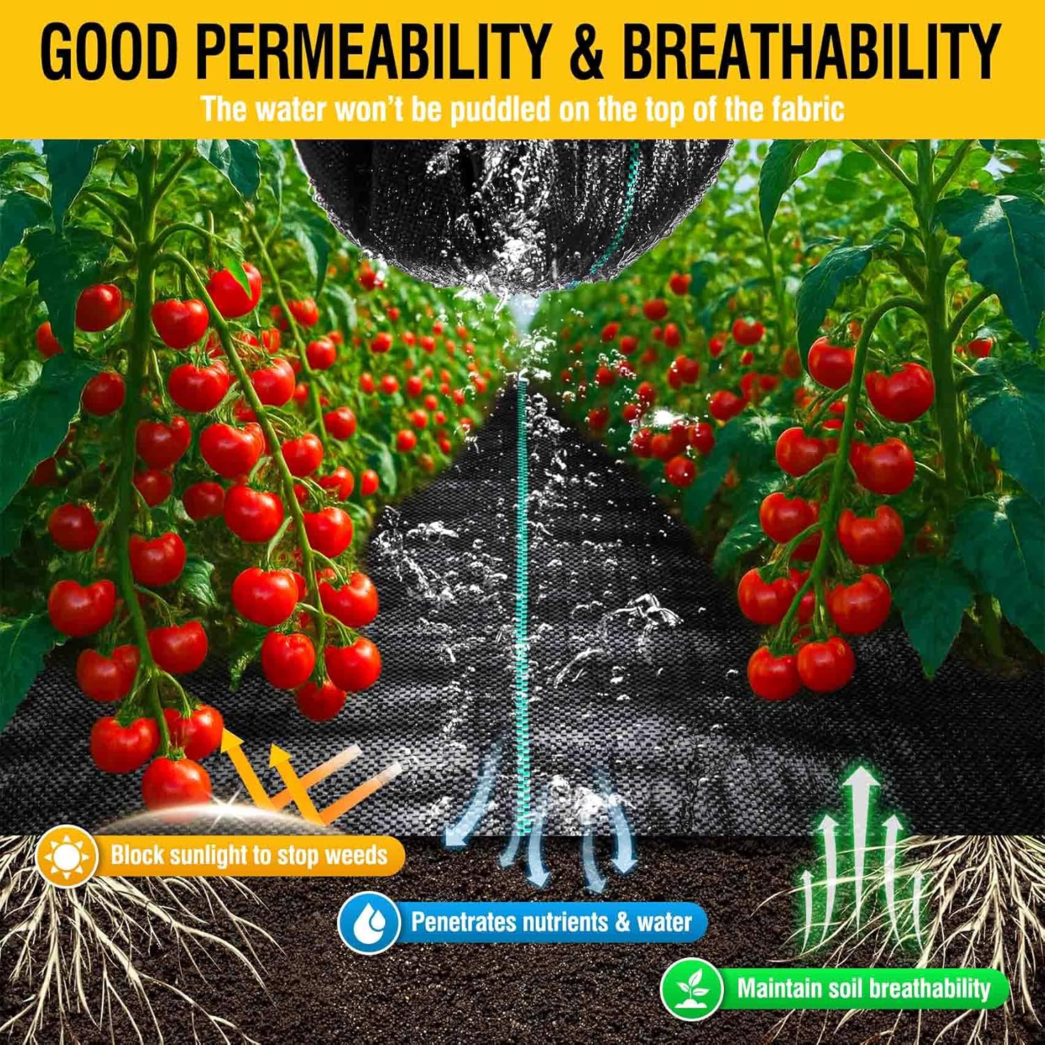 3ftx100ft Weed Barrier Landscape Fabric Heavy Duty,Weed Control Garden Cloth Woven Geotextile Fabric for Flower Bed,Driveway Fabric Ground Cover(3.2OZ)