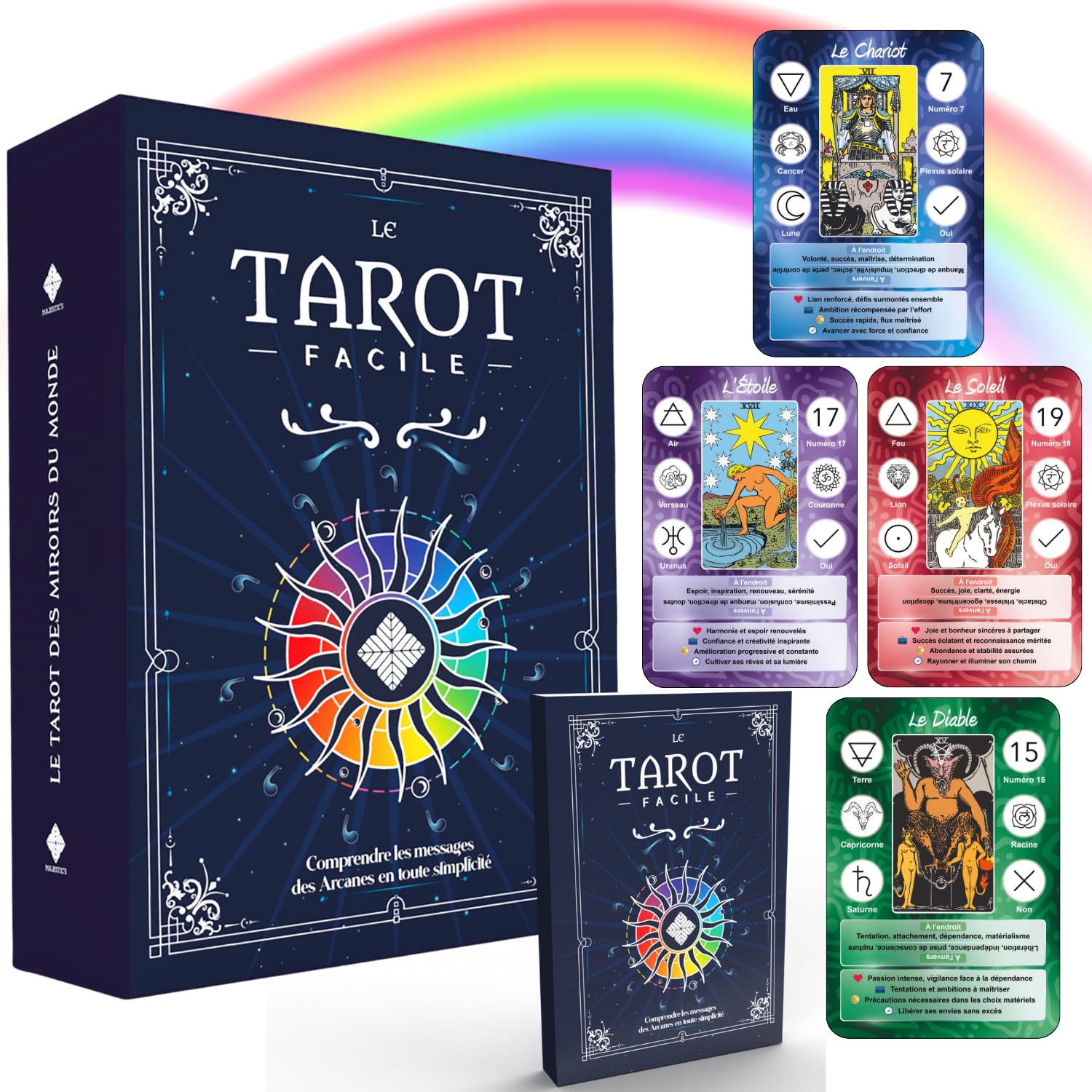De Tarot set - 78 kaarten voor beginners