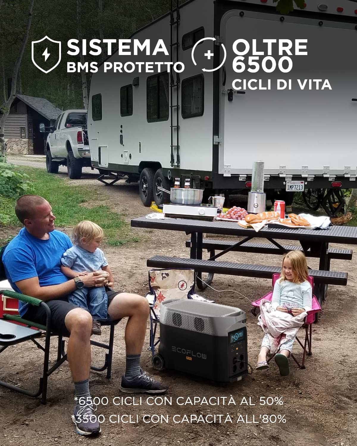 ECOFLOW DELTA Pro Generatore di Energia Portatile 3,6 kWh-25 kWh Ricondizionato