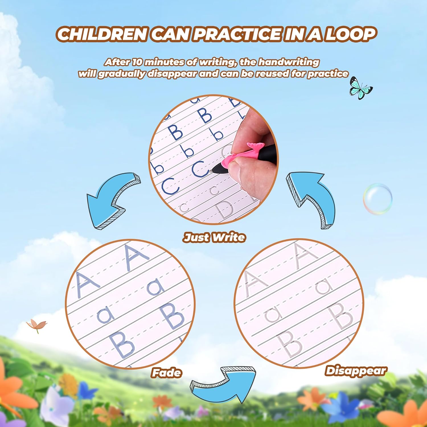 Magic Grooved Writing Practice Books For Kids，Reusable Letters And Numbers Grooved Handwriting Workbooks，Suitable For Ages 3-5 And 6-8 Preschool Kindergarten Children Learning activities