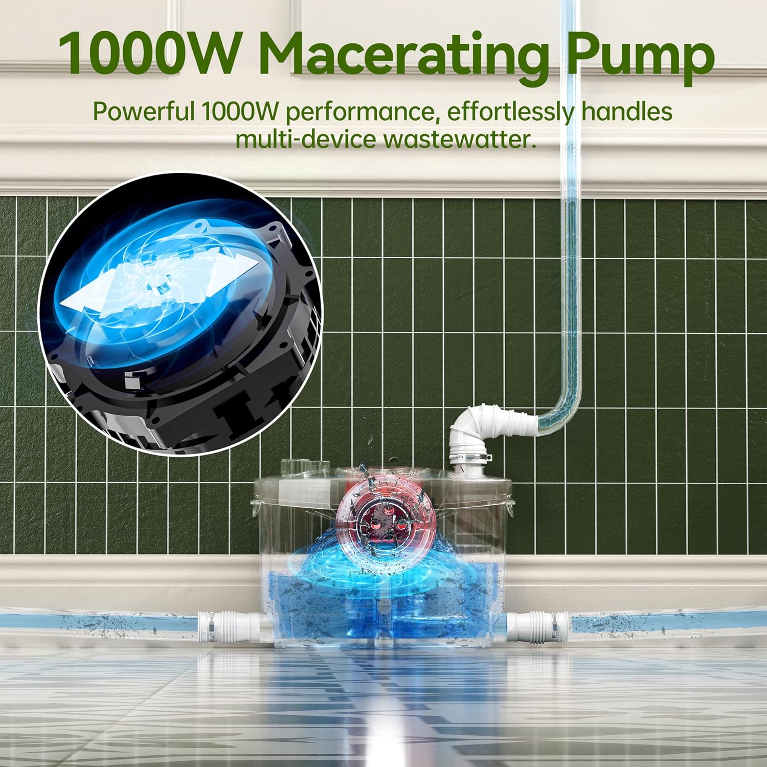 SUPERFLO 1000W Macerator Pump with 4 Water Inlets for Macerating Toilet System, 36.1 Ft/11 M Head, Sewerage Toilet Pump for Basement, Sink, Toilet, Laundry, Kitchen