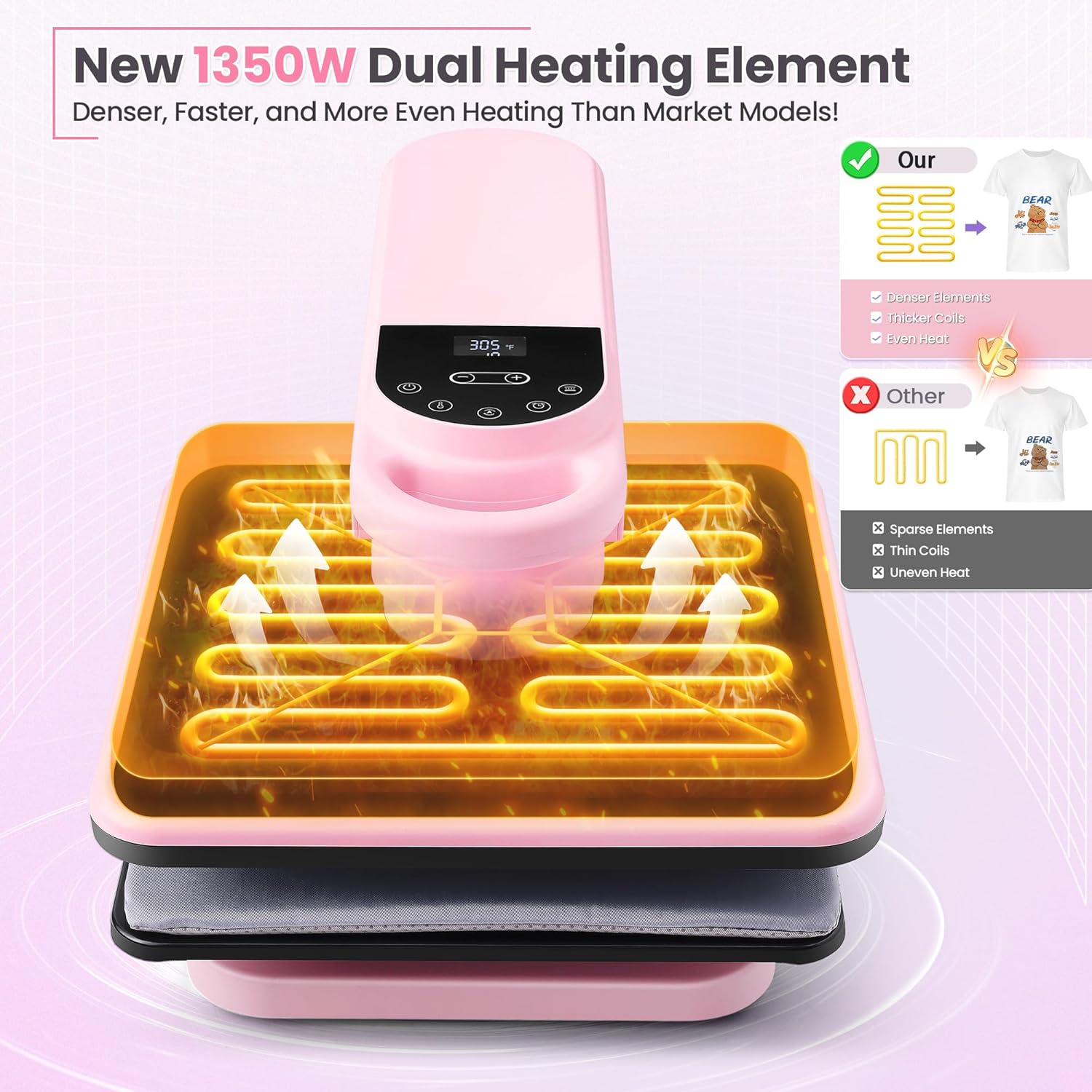 Whubefy 360° Swivel Auto Heat Press 15x15 - Pink Smart Automatic T-Shirt Printing with Auto Release & 7-Level Auto Pressure - Swing Away Large Pro Heat Press Machine for T Shirts Hoodie HTV Vinyl
