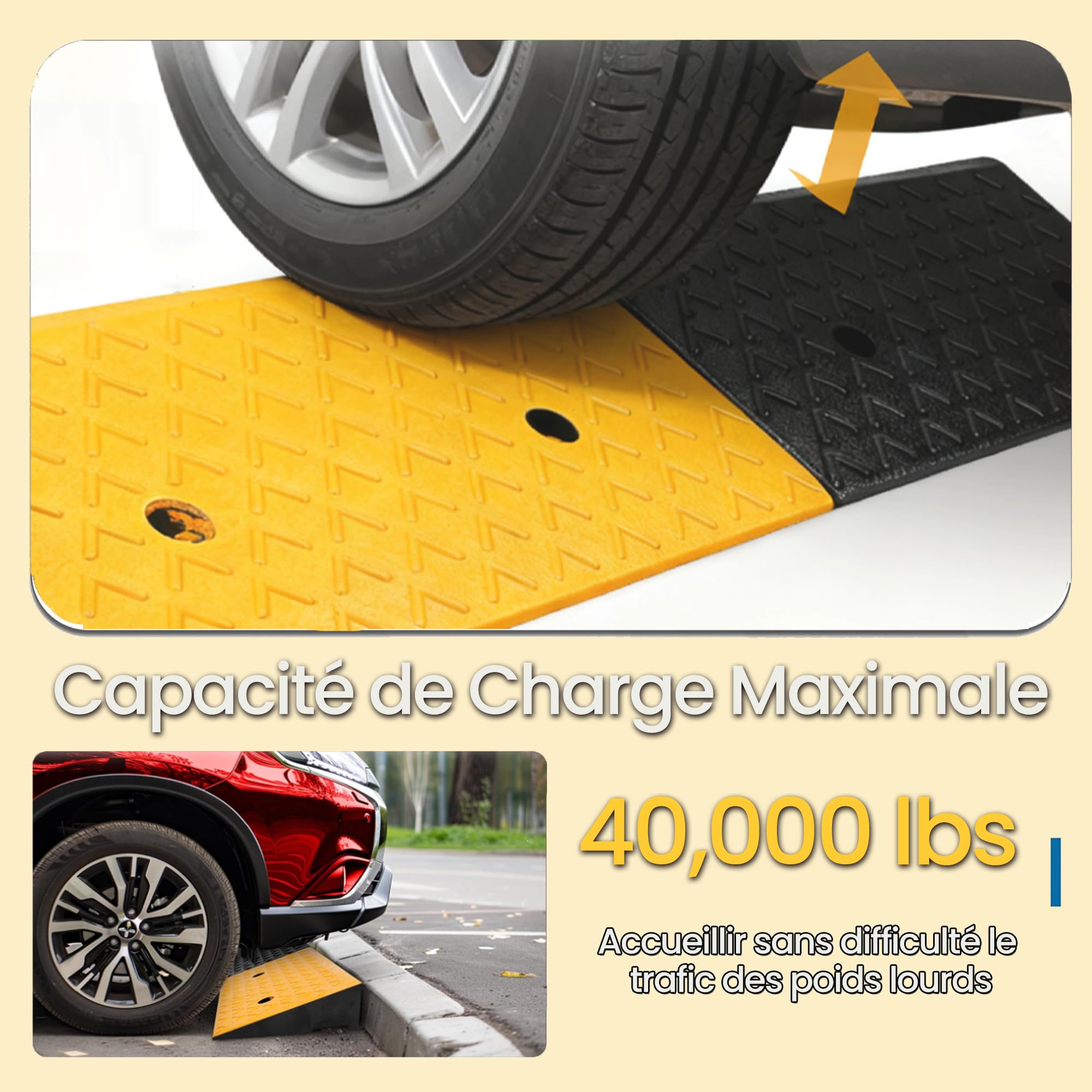 Lot de 2 Rampe Caoutchouc de Seuil 100x25x5cm Rampe Accès Fauteuil Roulant Antidérapante,Rampe de Trottoir en Caoutchouc Pression 40000 LBS,pour Bordure de Trottoir, Parkings,Moto,Voiture,Vélo