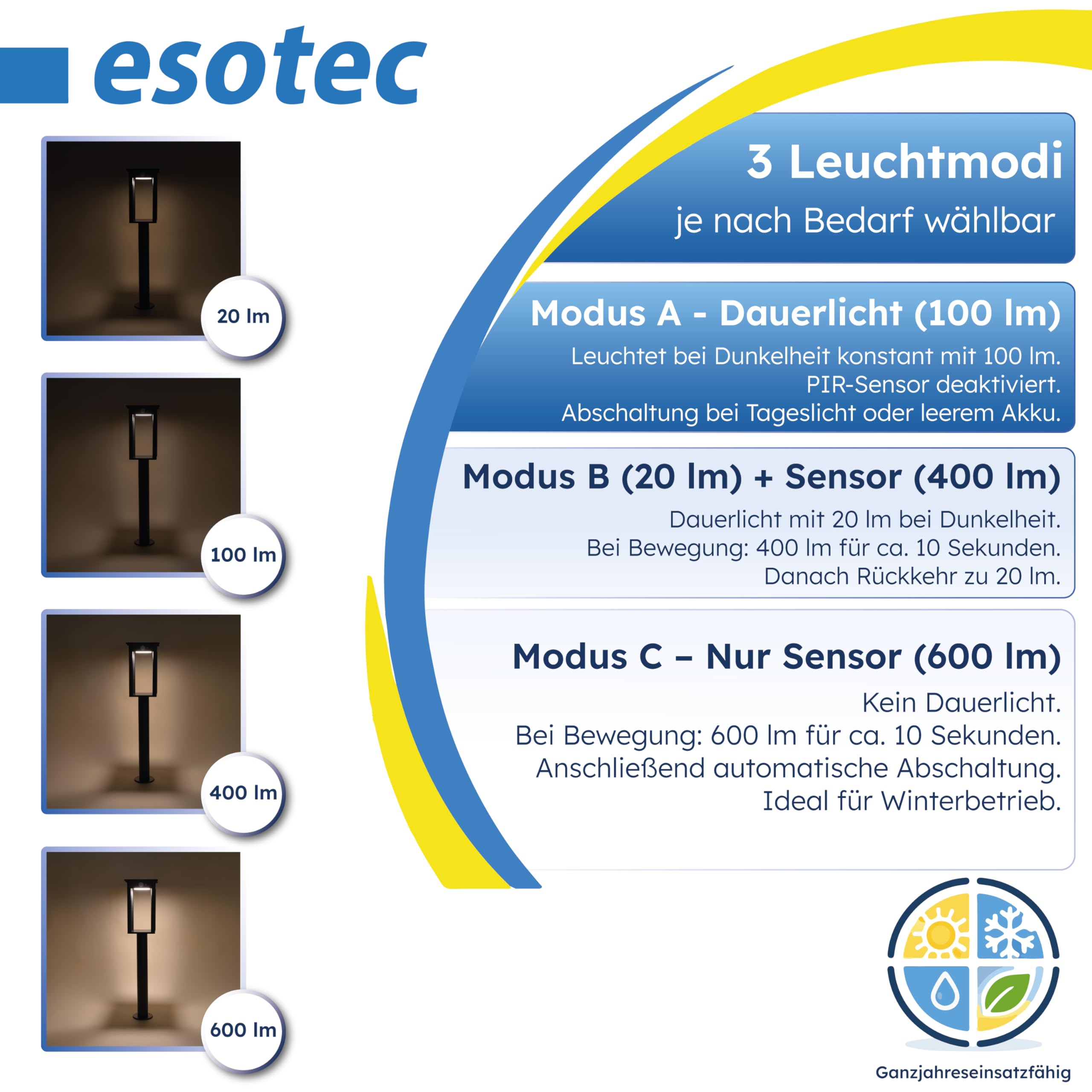 Esotec Solar Laterne Standleuchte Wegeleuchte Termoli 66, PIR, ALU 102757