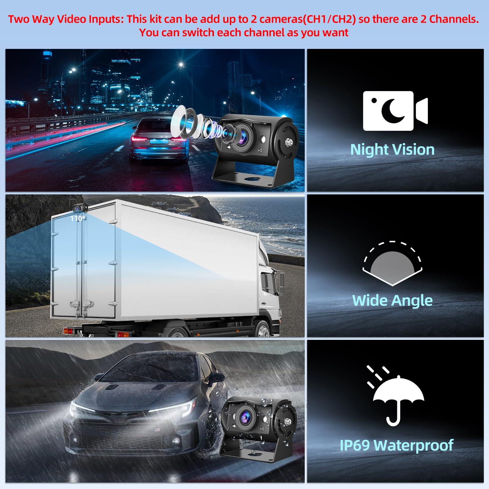 NHOPEEW 7 Zoll Rückfahrkamera Monitor Set mit 1080P Rückfahrkamera - IP69 wasserdicht/Super-Nachtsicht/Weitwinkel - Rückfahrkamera Set für LKW/Bus/Anhänger/Wohnmobile