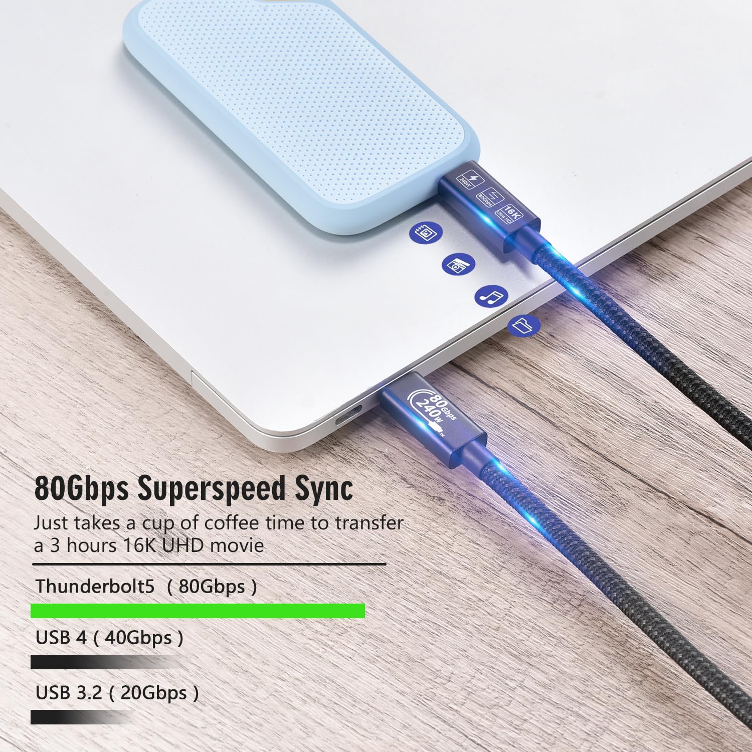 YIWENTEC 80 Gbps Thunderbolt 5 Compatible Cable with up to 120 Gbps Bandwidth Amplification and 240 W Charging Power Compatible with Thunderbolt 4, USB 4 and USB-C