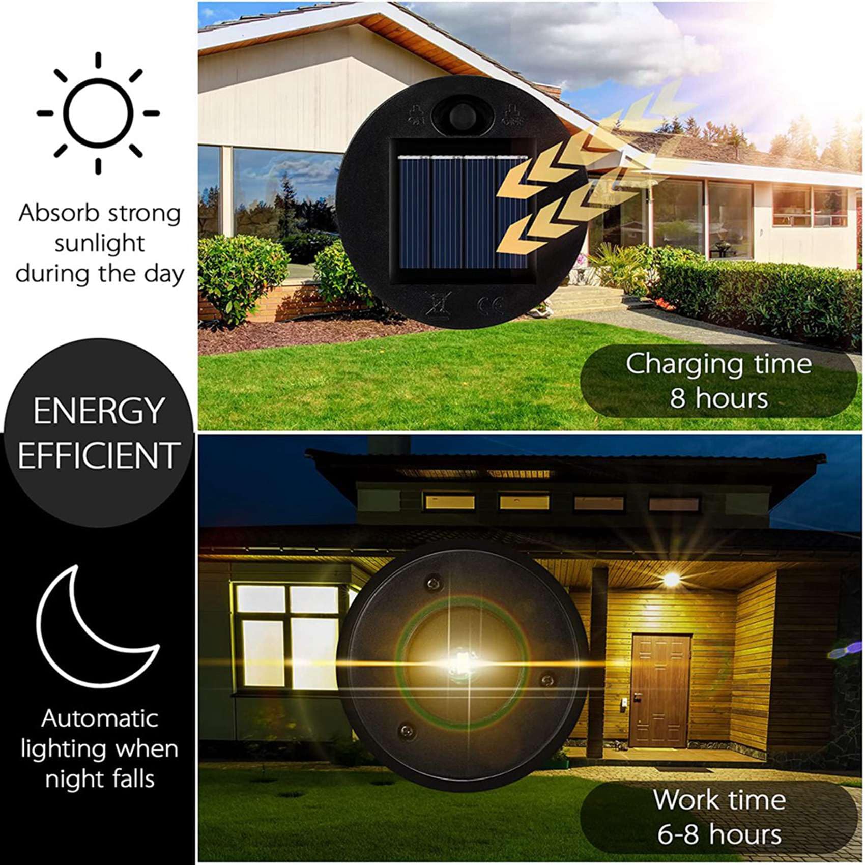 ISTOVO 48Er-Pack -Solarlicht-Teile Solarlicht-Oberteile wasserdichte LED-Solarpanel-Laternen-Deckel-Licht im Freien