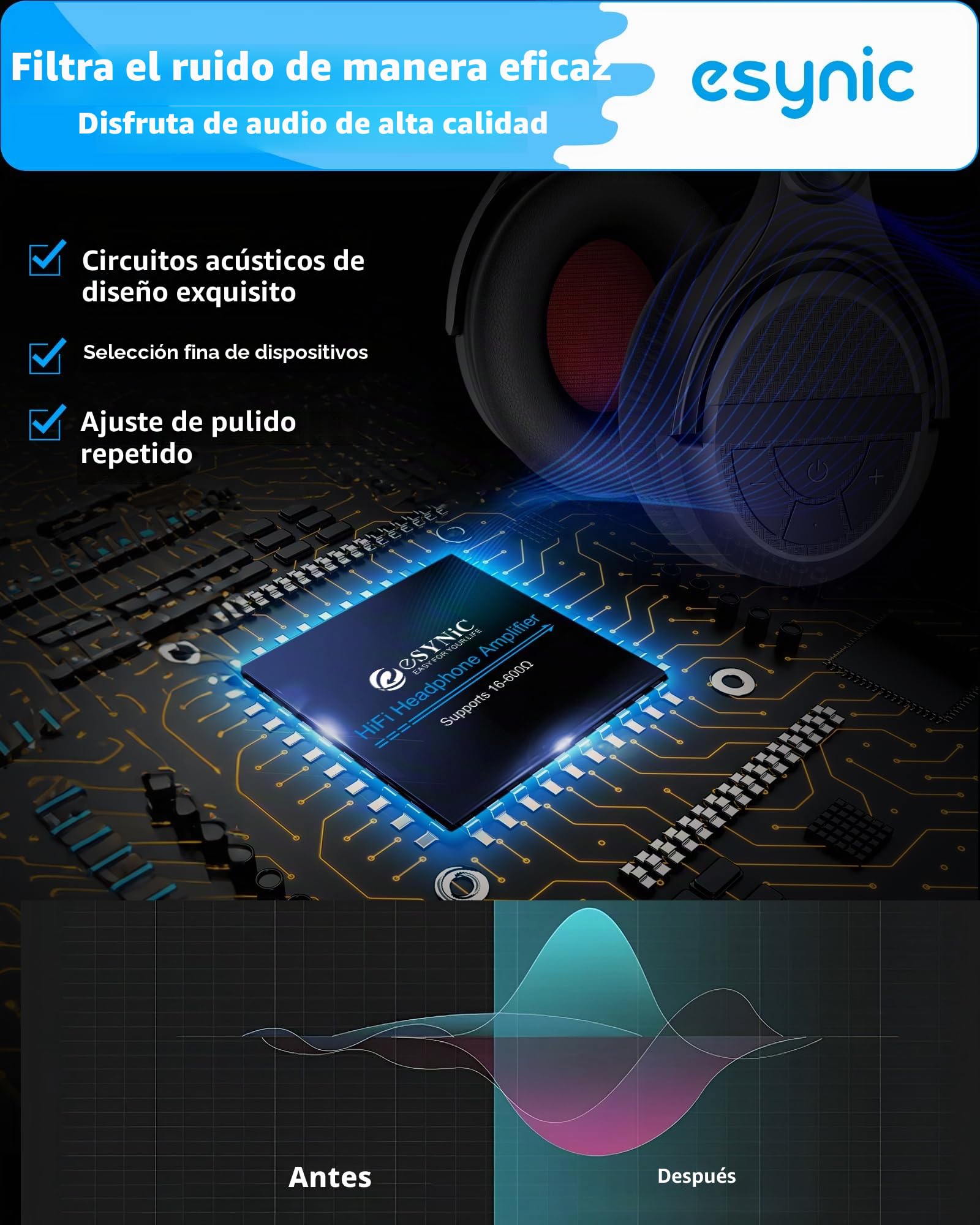 eSynic Amplificador de Auriculares Profesional 16-600Ω con Ganancia de Graves - Amp Portátil de 3,5 mm y Recargable, Superficie de Aluminio Mate, para Móviles, PC, MP3, MP4, etc.