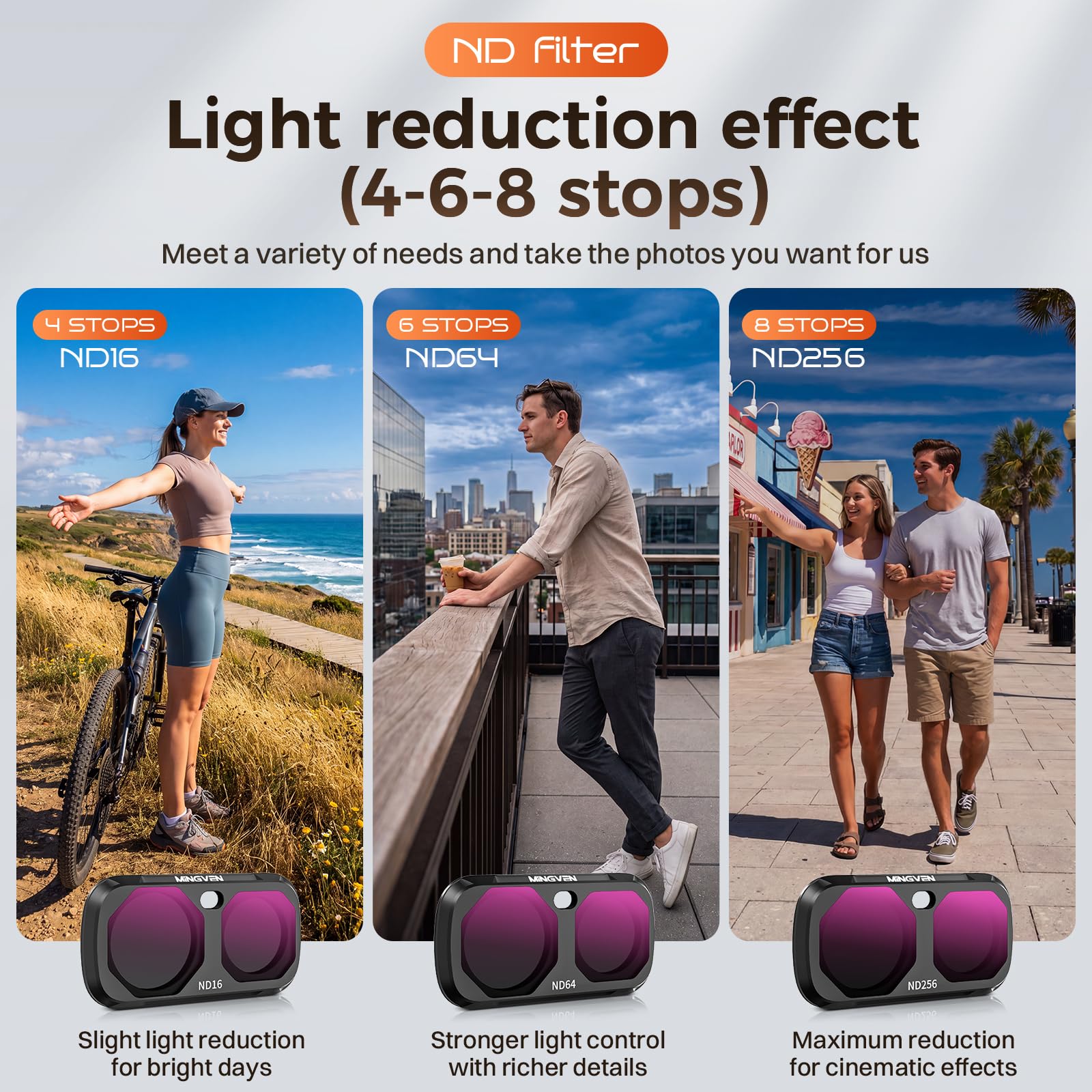 Luna Ultra ND Filter, Magnetisches Filterset, Kompatibel mit Insta360 Luna Ultra, 4er Pack – CPL, ND16, ND64, ND256 für Reise Vlogs und Videoaufnahmen im Freien
