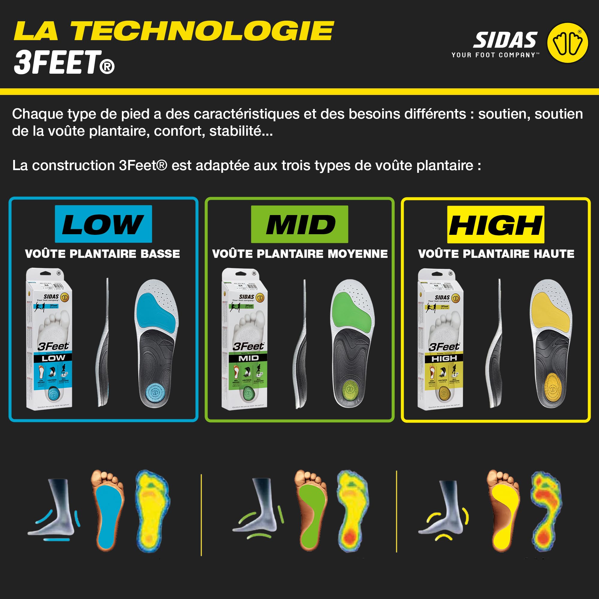 Sidas 3feet Activ High Semelle Course à Pied Mixte