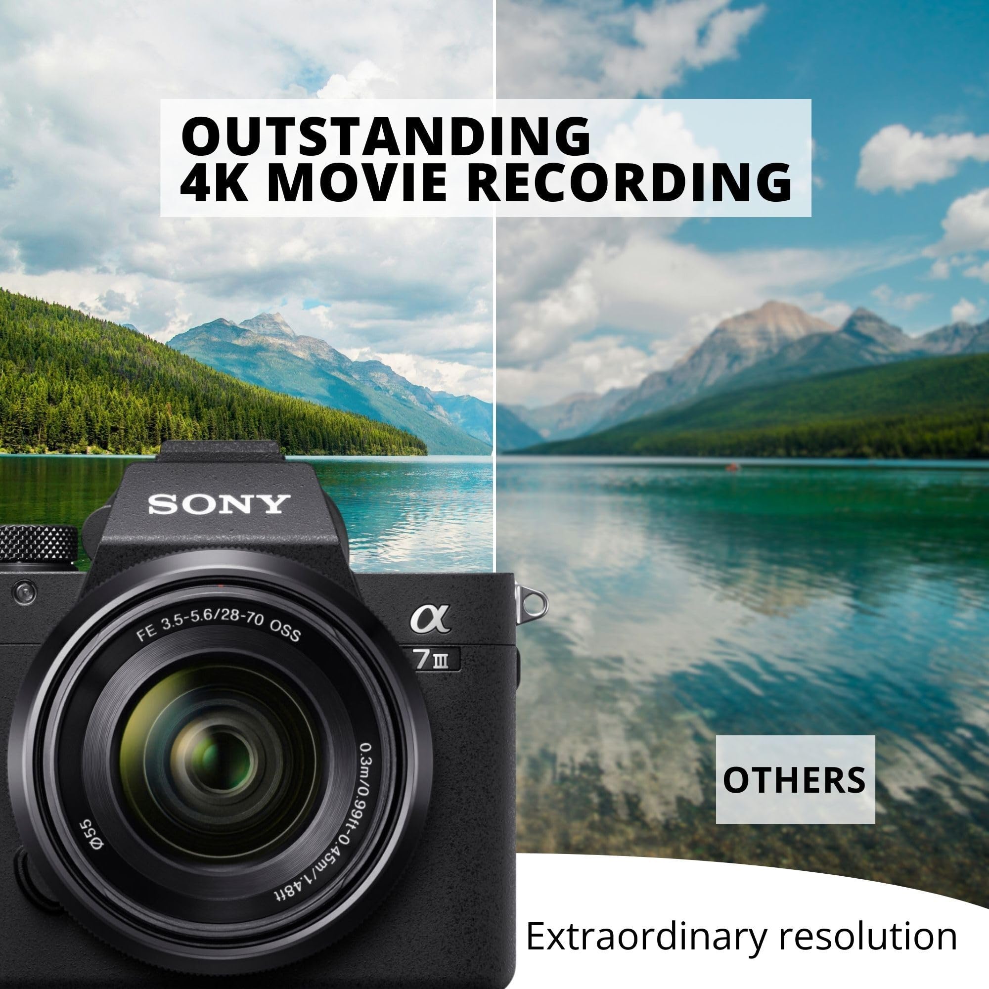 Amazon.com : Sony Alpha 7 III Full-Frame Mirrorless